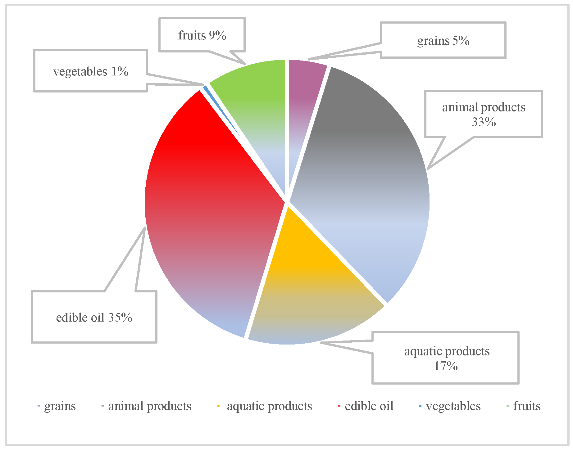 Sustainability 16 01734 g002 Sustainability 16 01734 g002