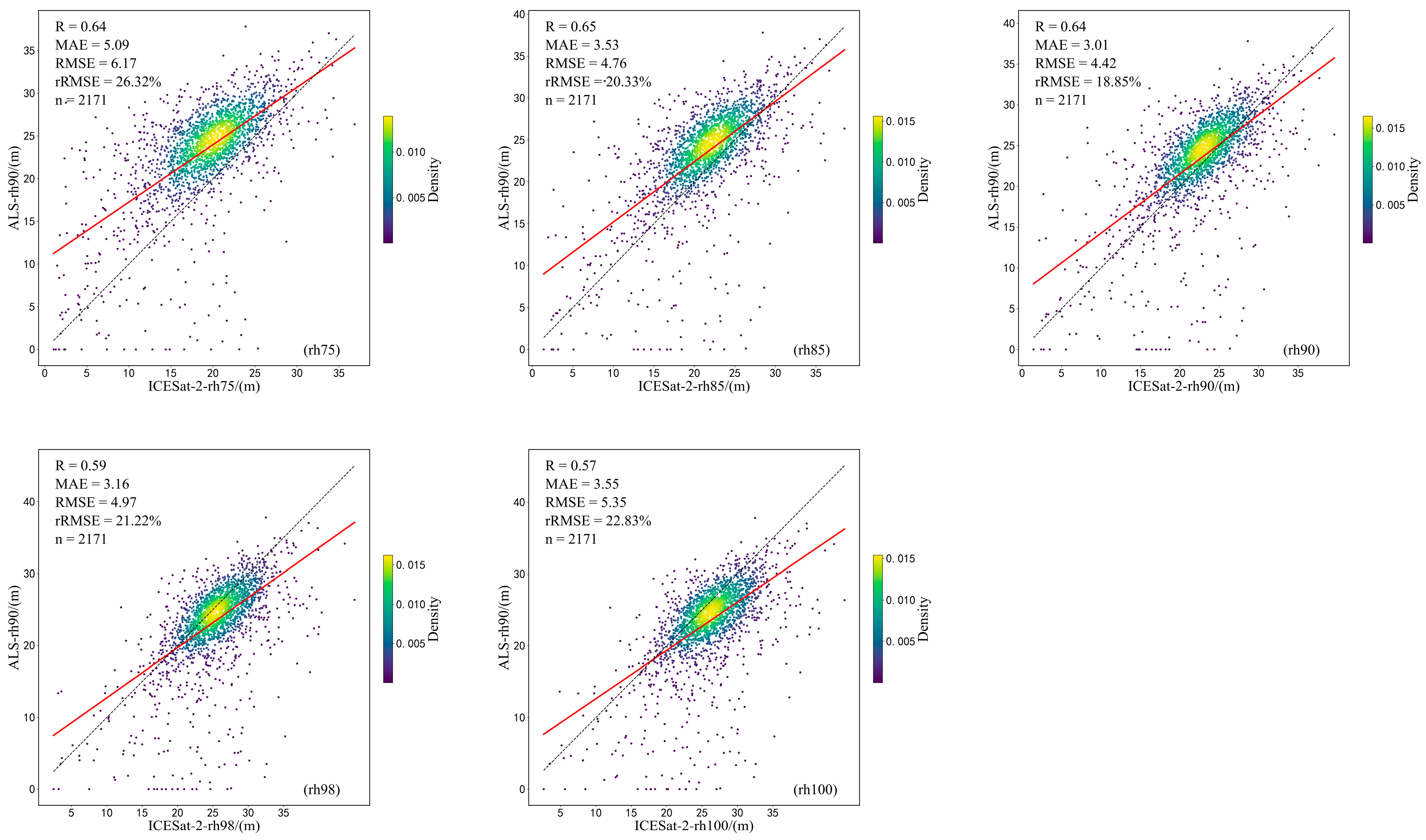Sustainability 16 01735 g006