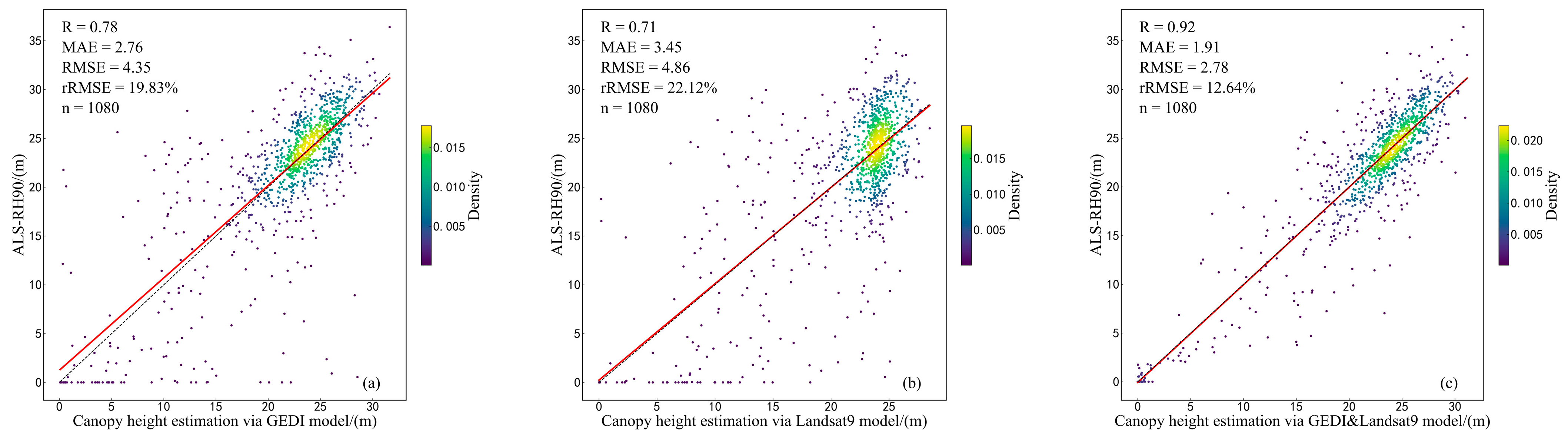 Sustainability 16 01735 g008