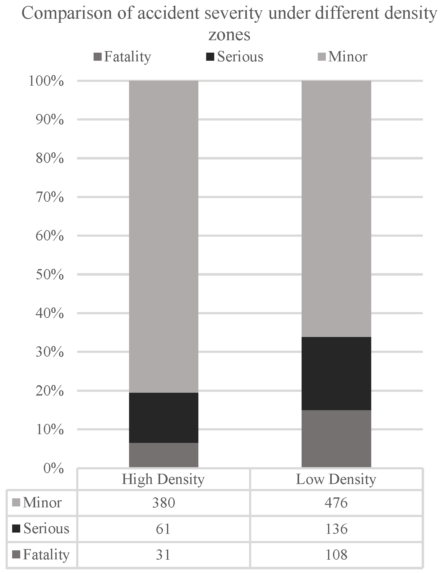Sustainability 16 01737 g005