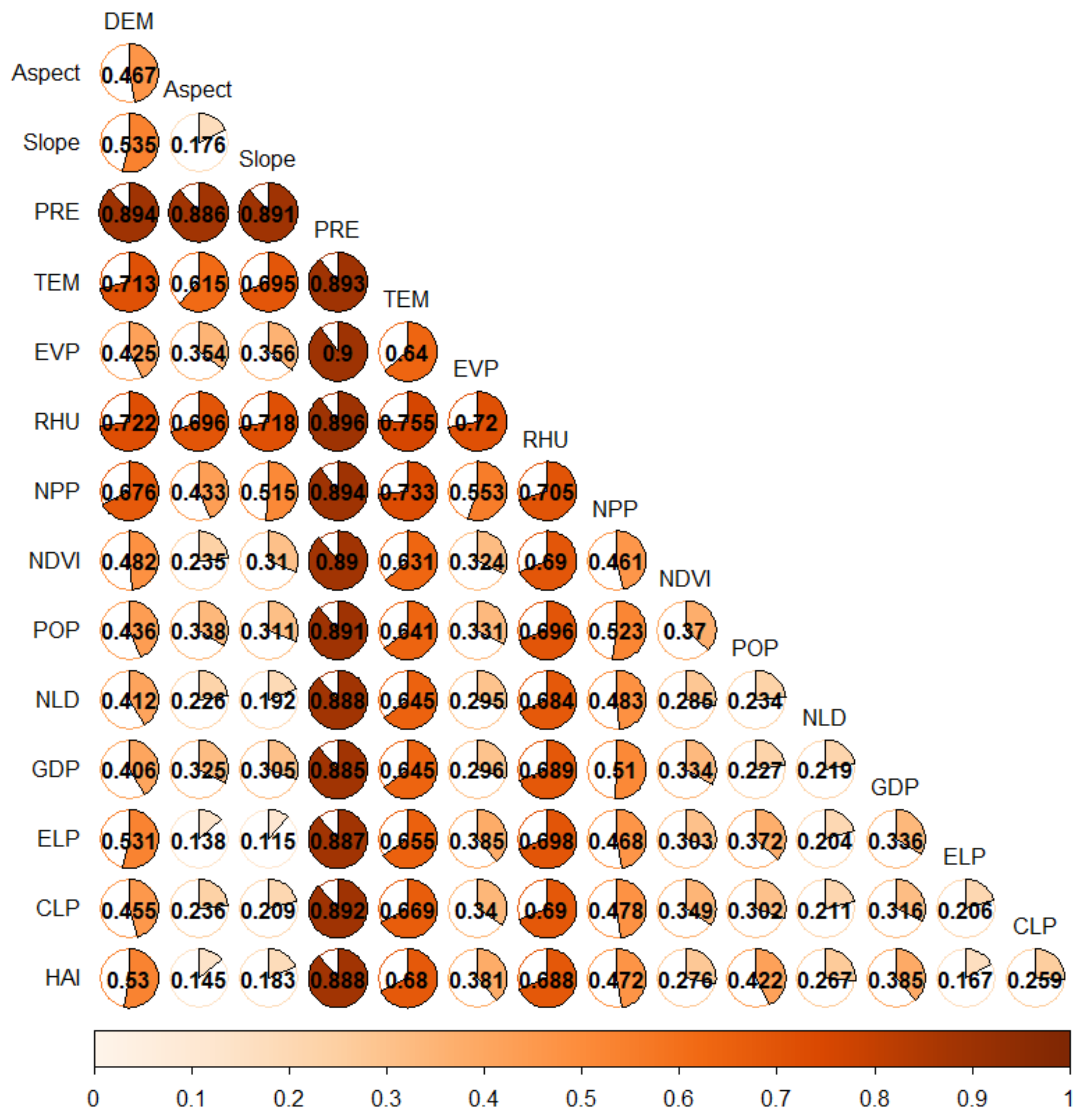 Sustainability 16 01738 g018