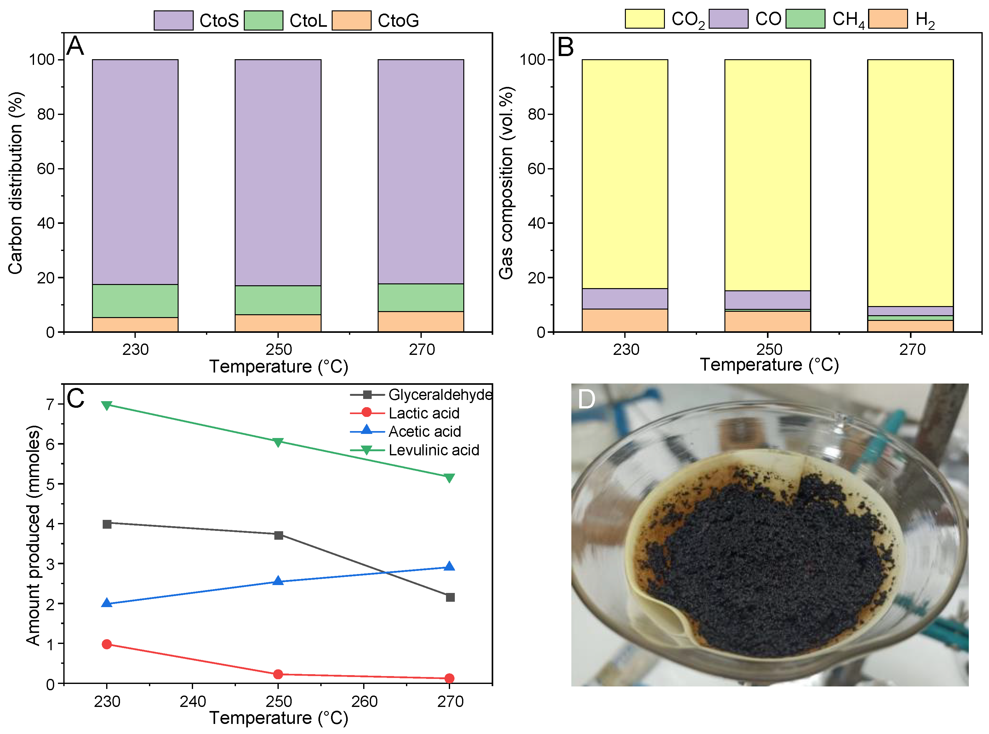 Sustainability 16 01743 g002