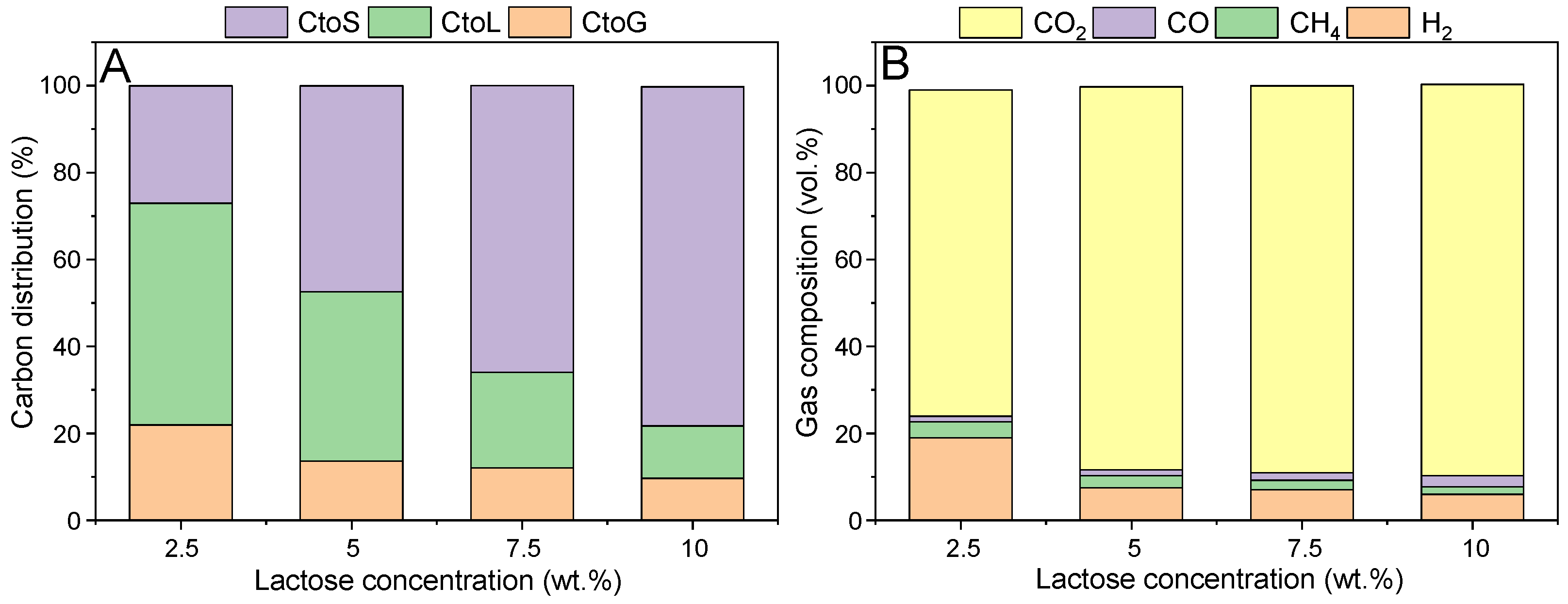 Sustainability 16 01743 g003