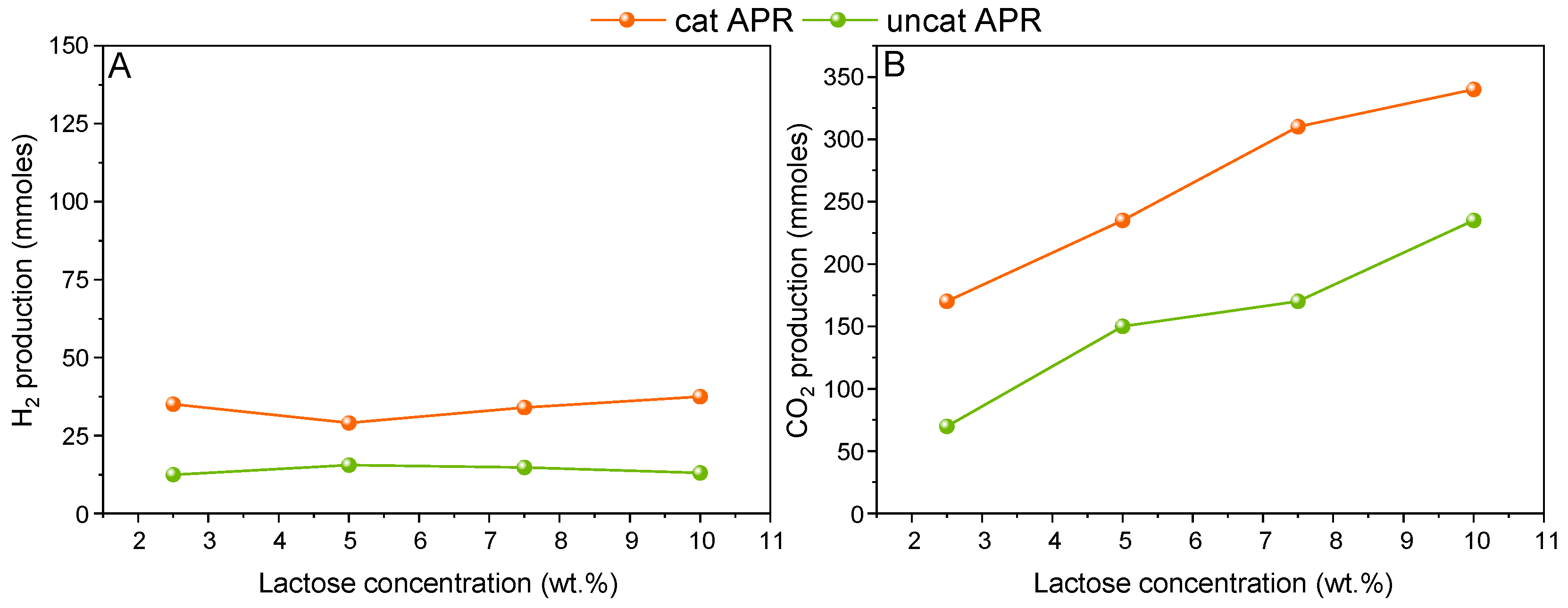 Sustainability 16 01743 g004