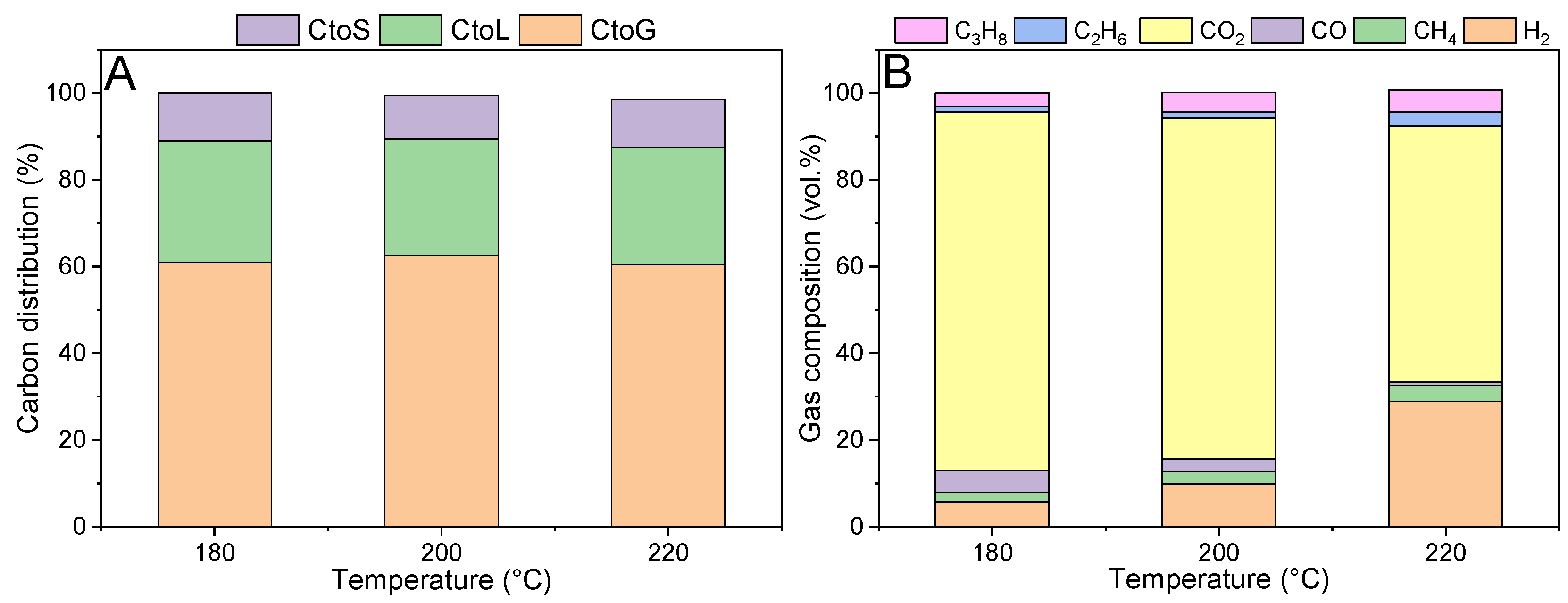 Sustainability 16 01743 g005