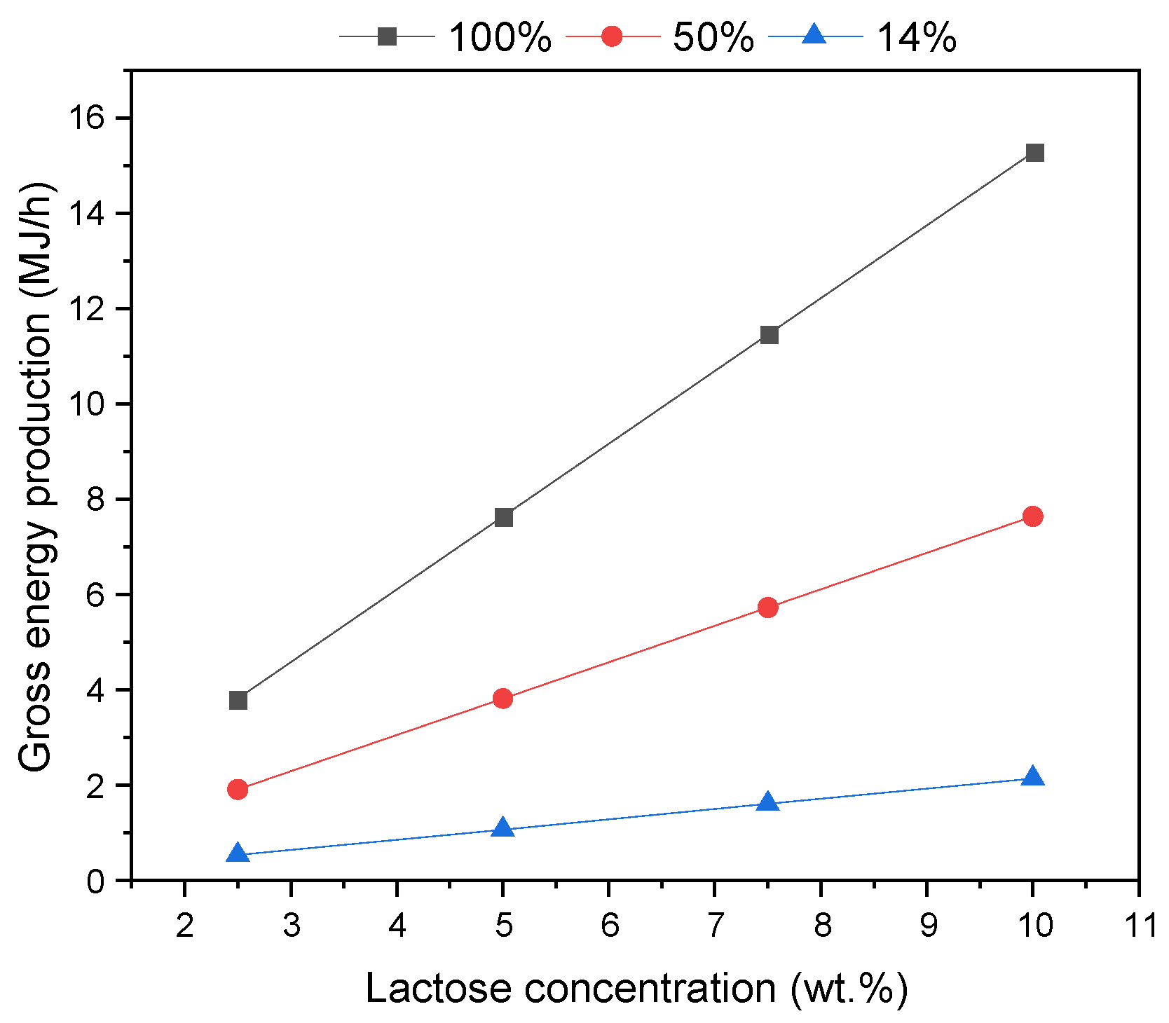 Sustainability 16 01743 g006