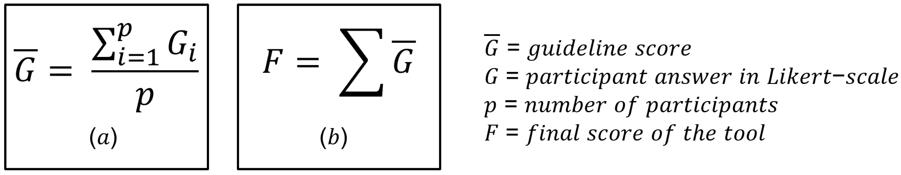 Sustainability 16 01744 g005