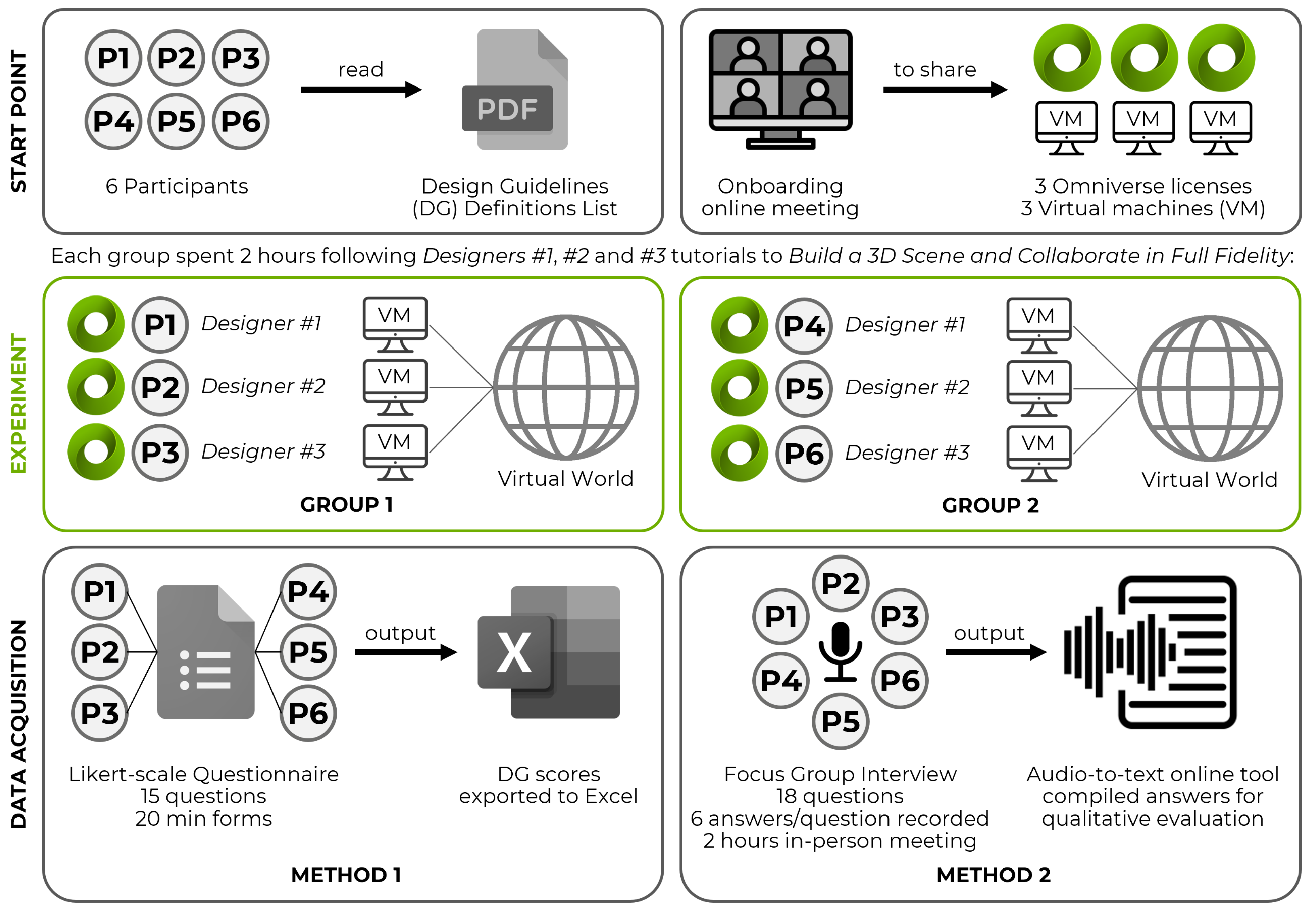 Sustainability 16 01744 g006