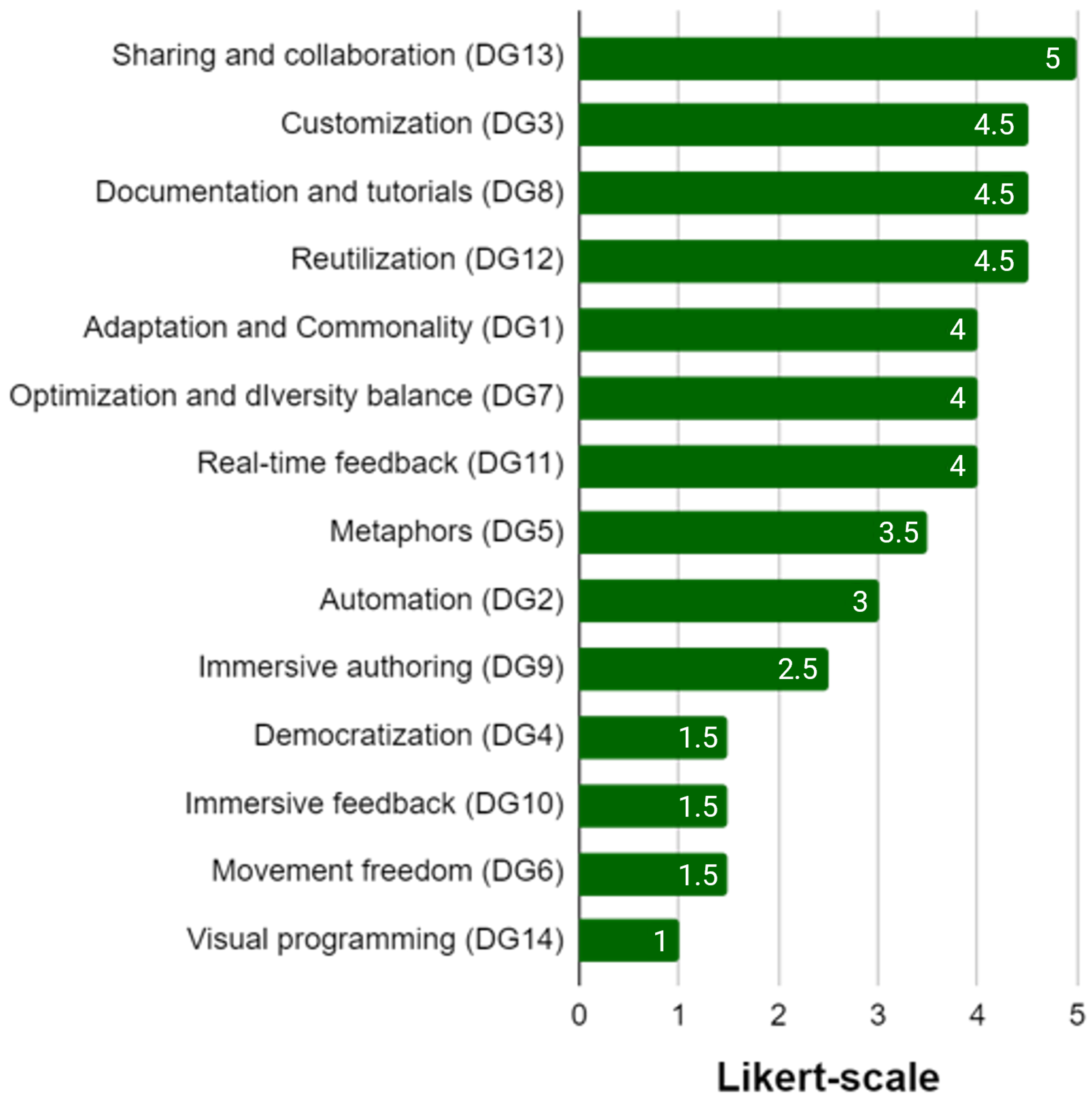 Sustainability 16 01744 g008