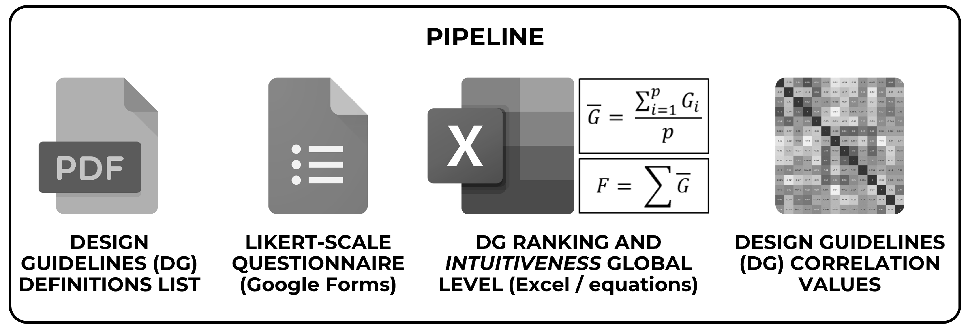 Sustainability 16 01744 g009