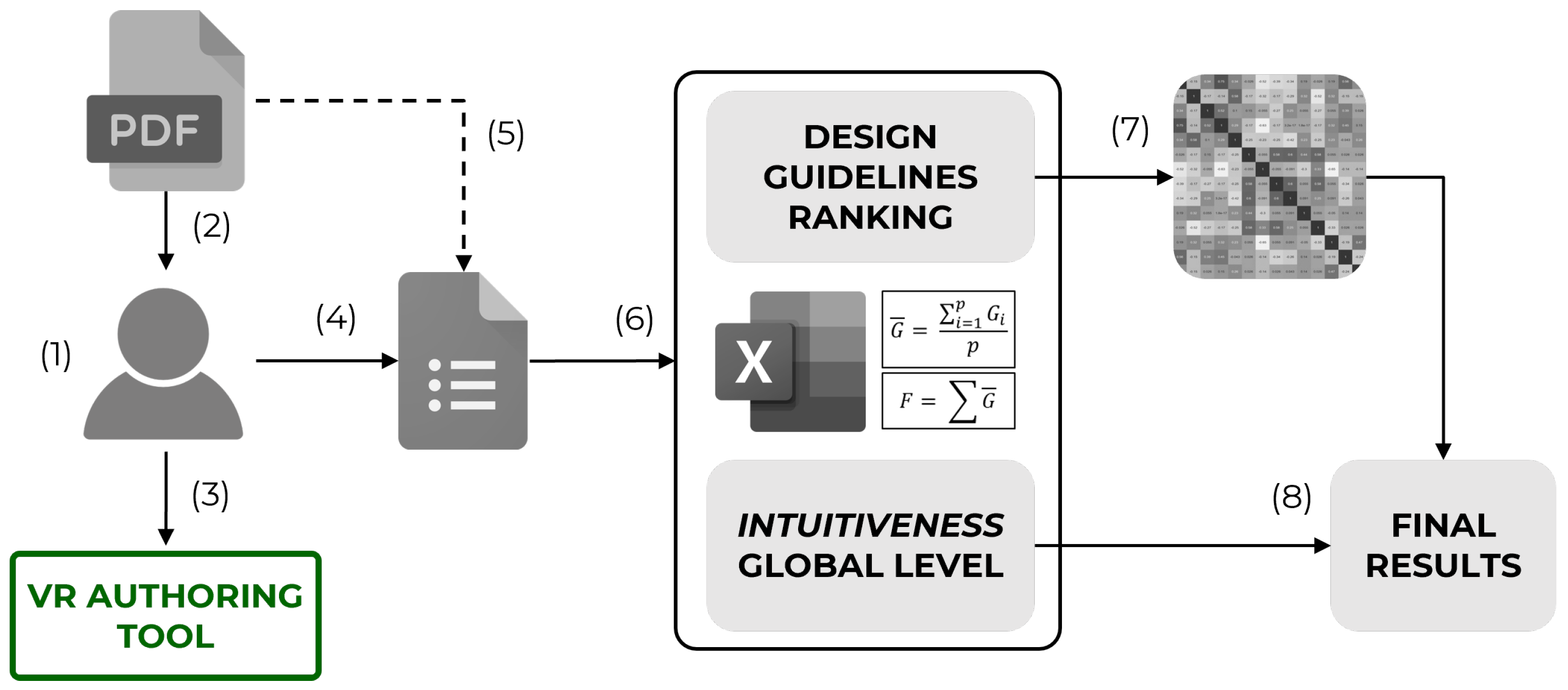 Sustainability 16 01744 g010