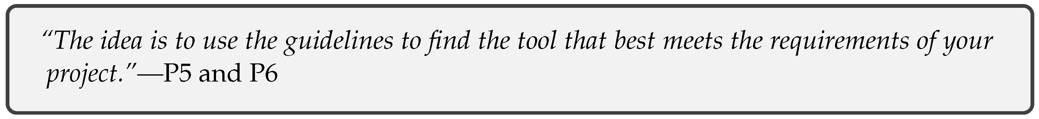 Sustainability 16 01744 i007