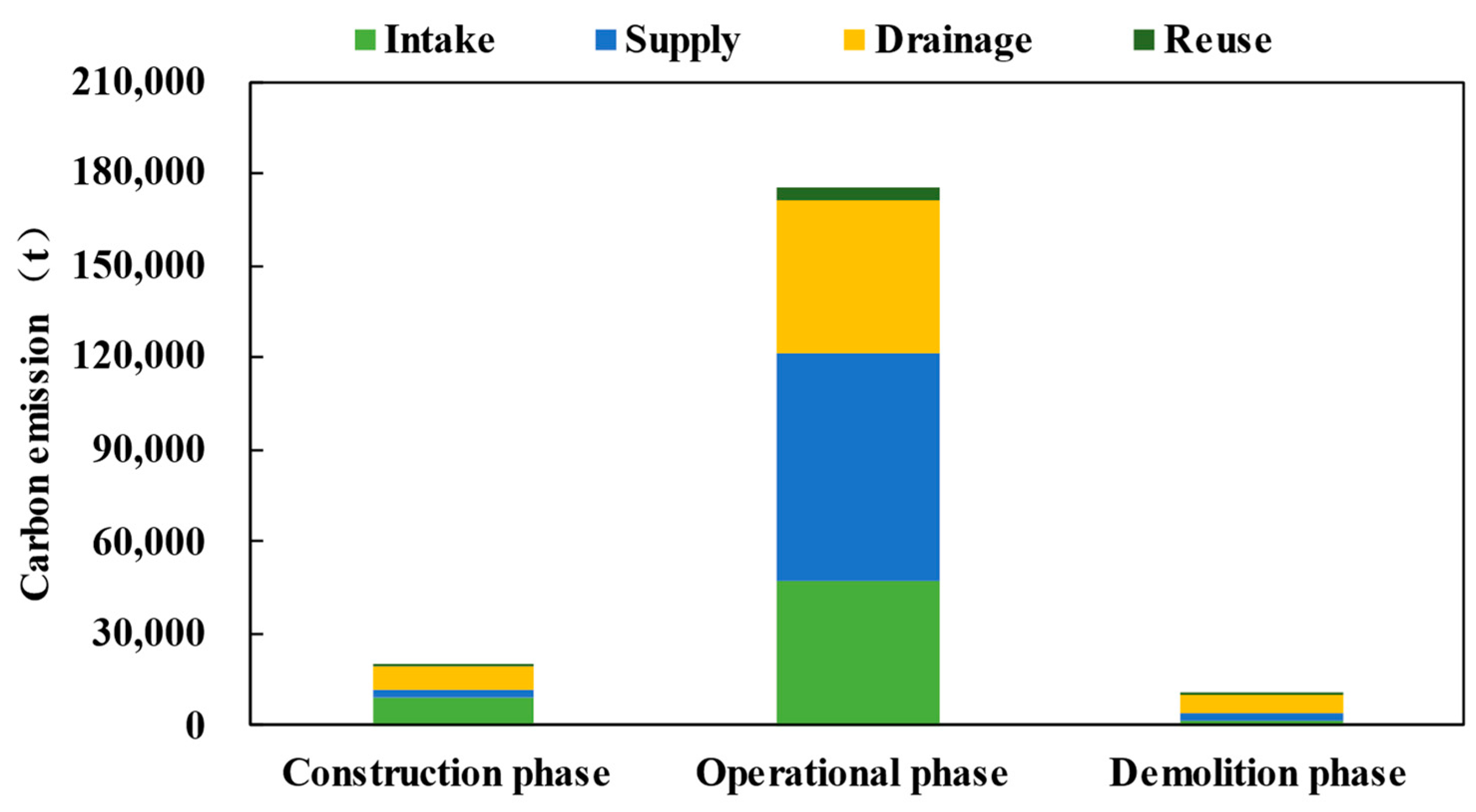 Sustainability 16 01748 g004