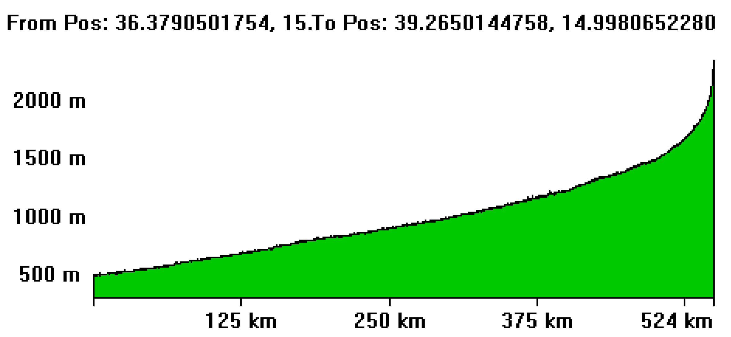 Sustainability 16 01752 g003 Sustainability 16 01752 g003