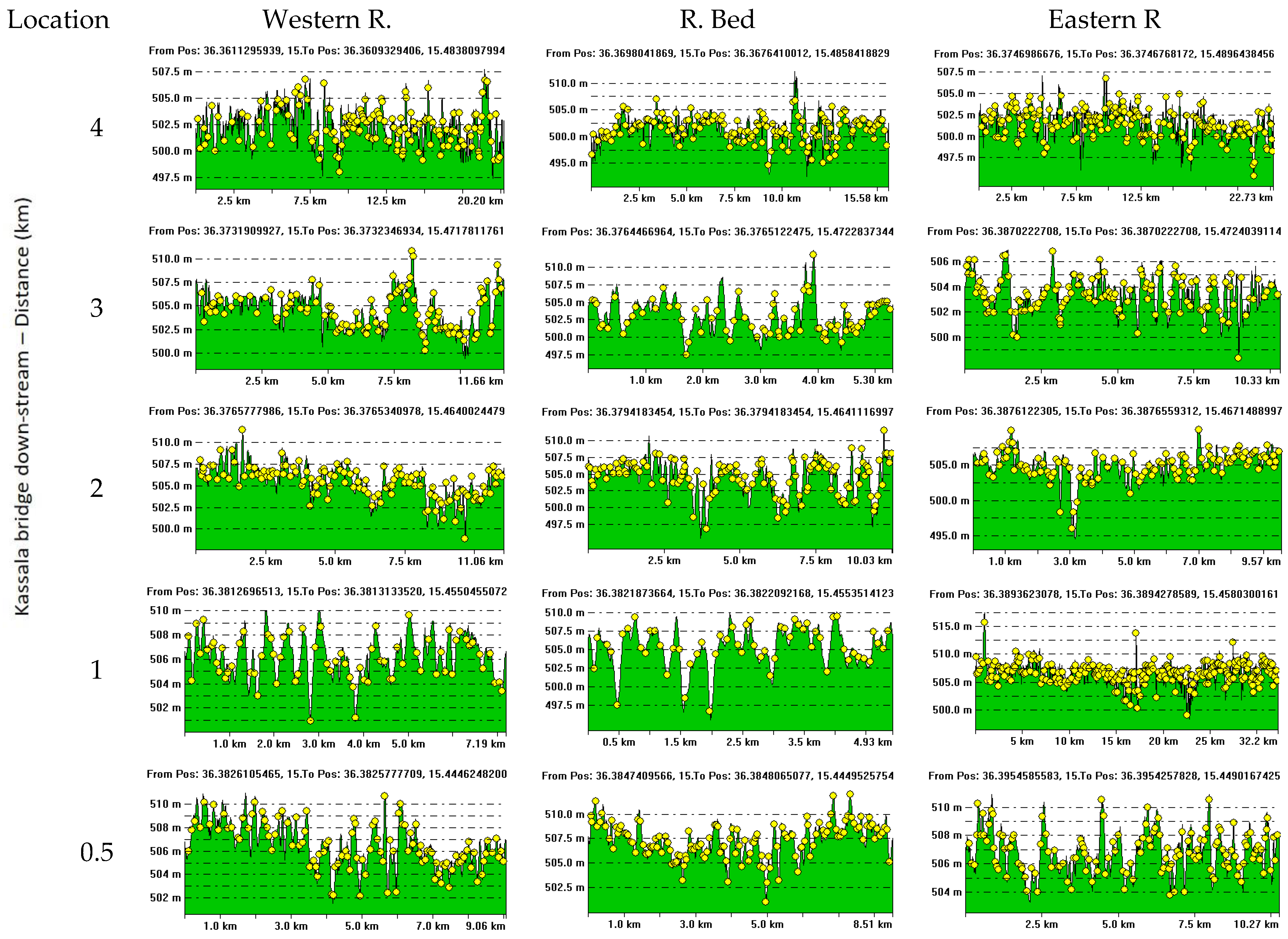 Sustainability 16 01752 g006a Sustainability 16 01752 g006a