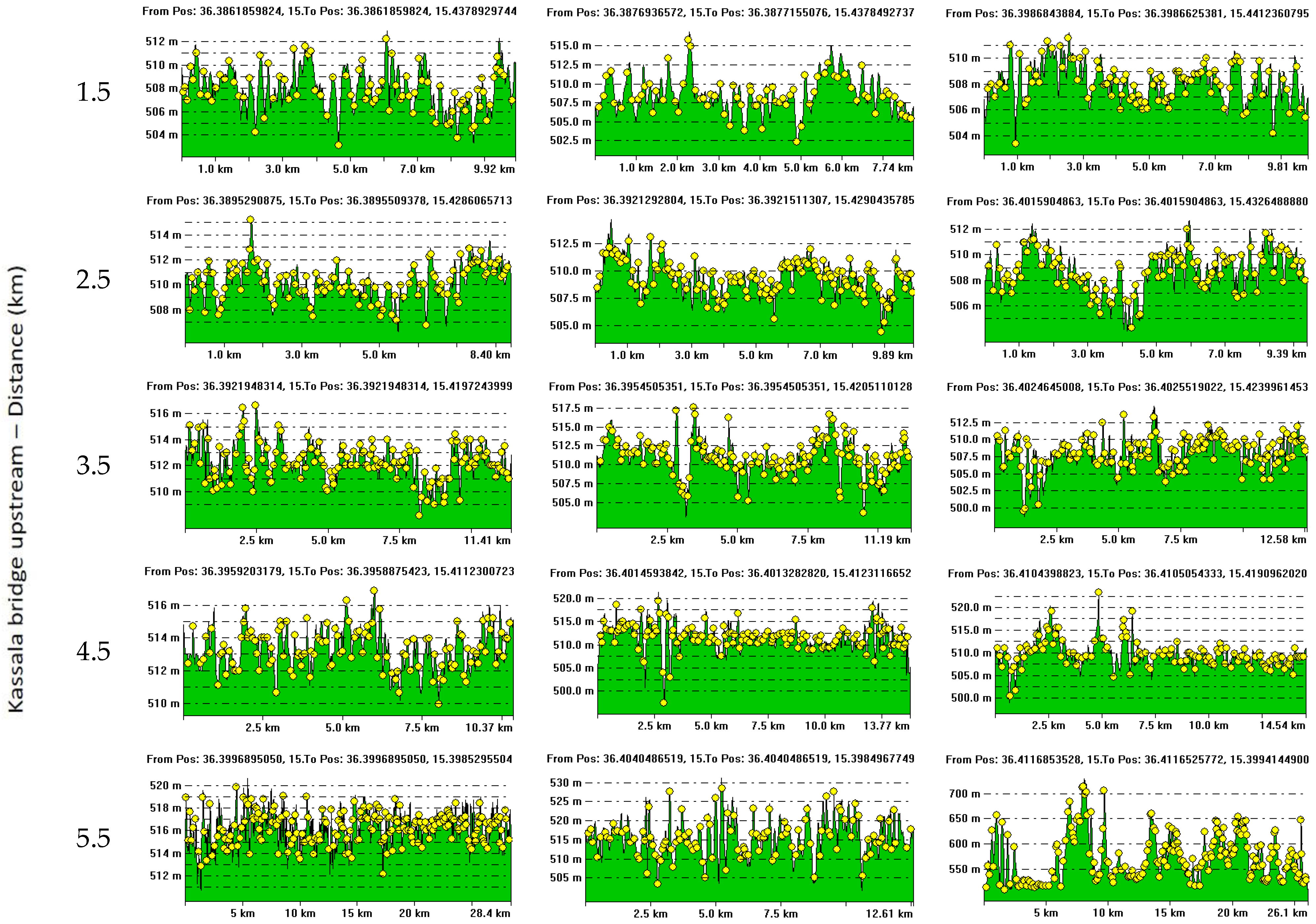 Sustainability 16 01752 g006b Sustainability 16 01752 g006b