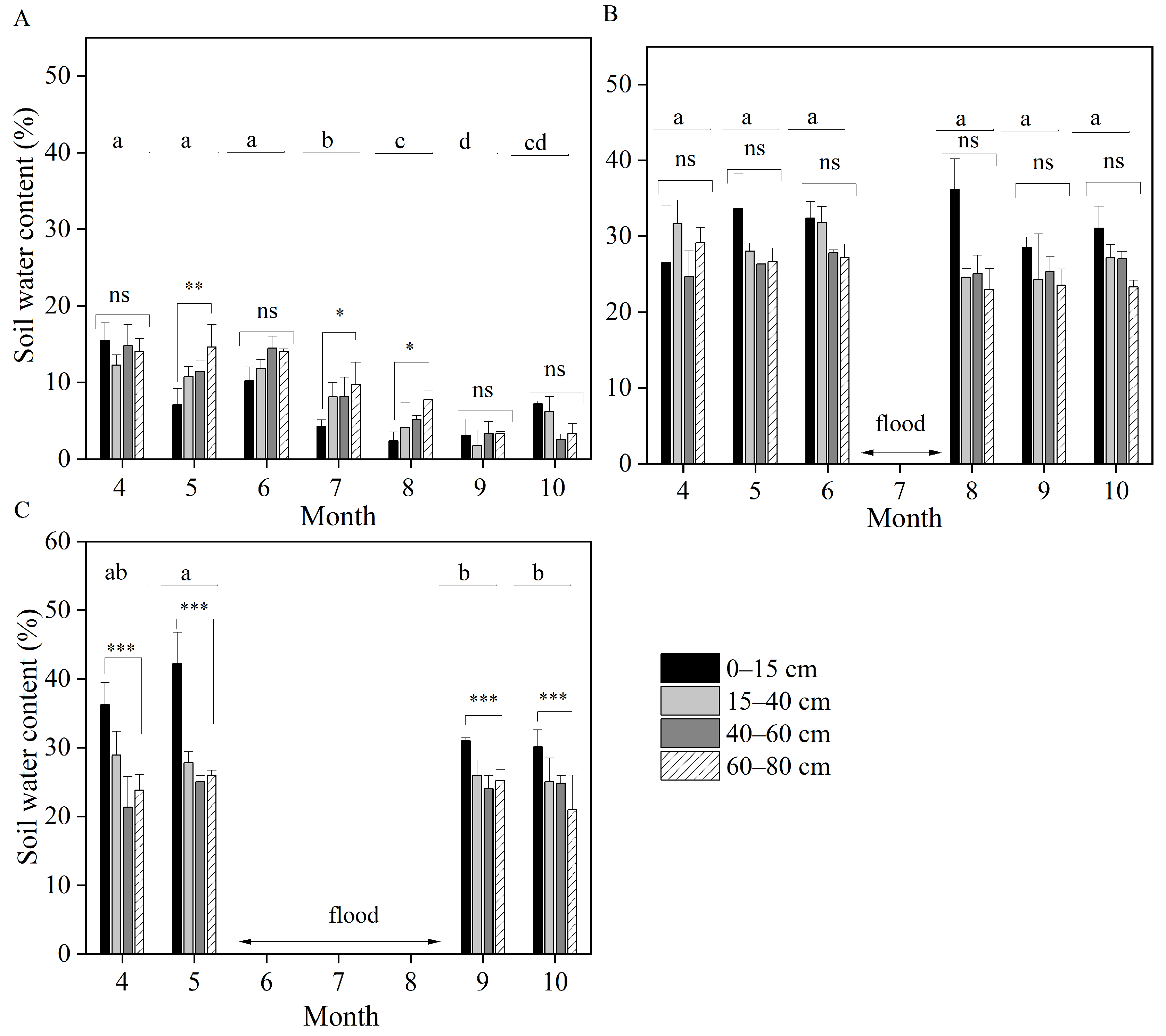 Sustainability 16 01755 g003