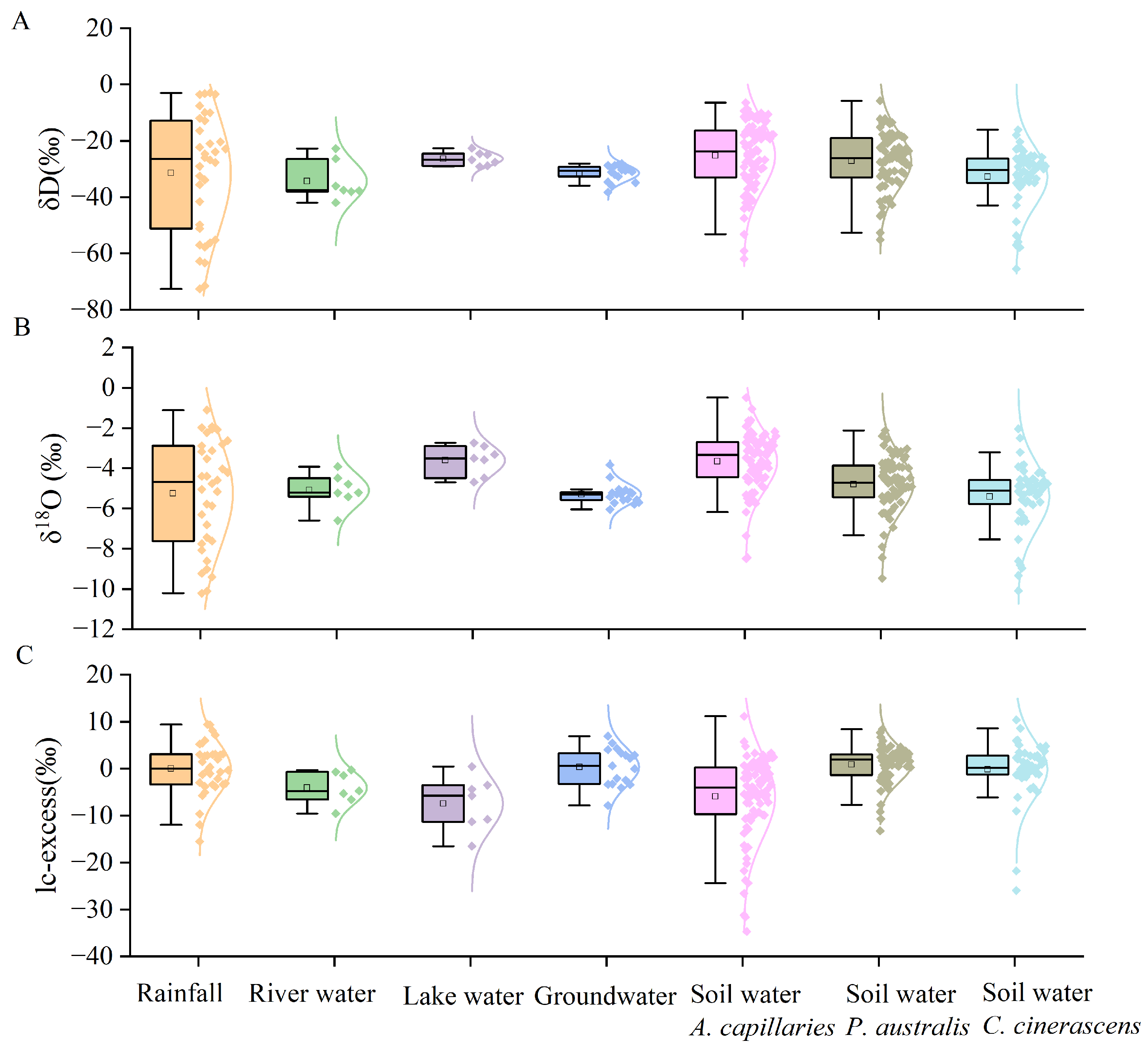Sustainability 16 01755 g004