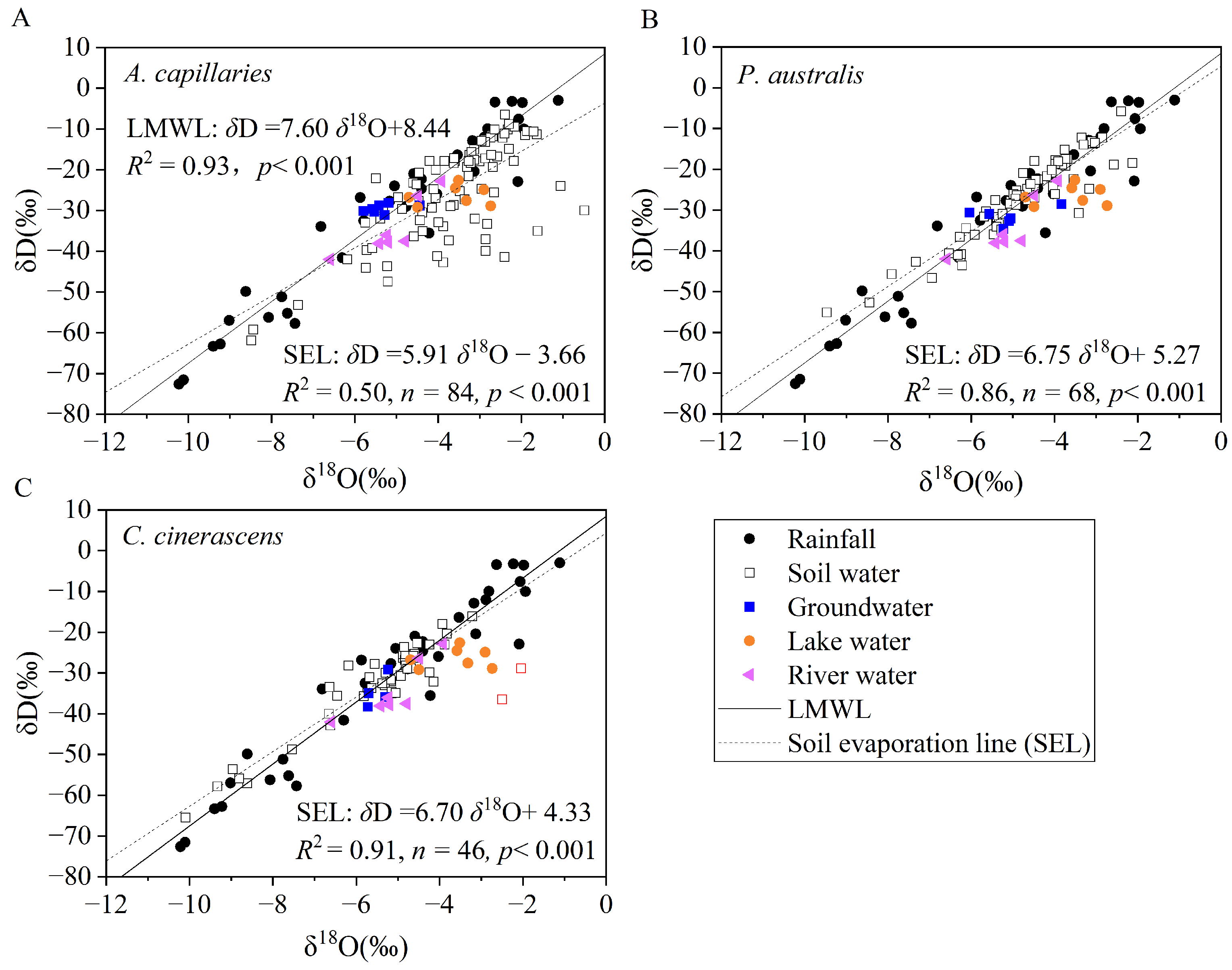Sustainability 16 01755 g006