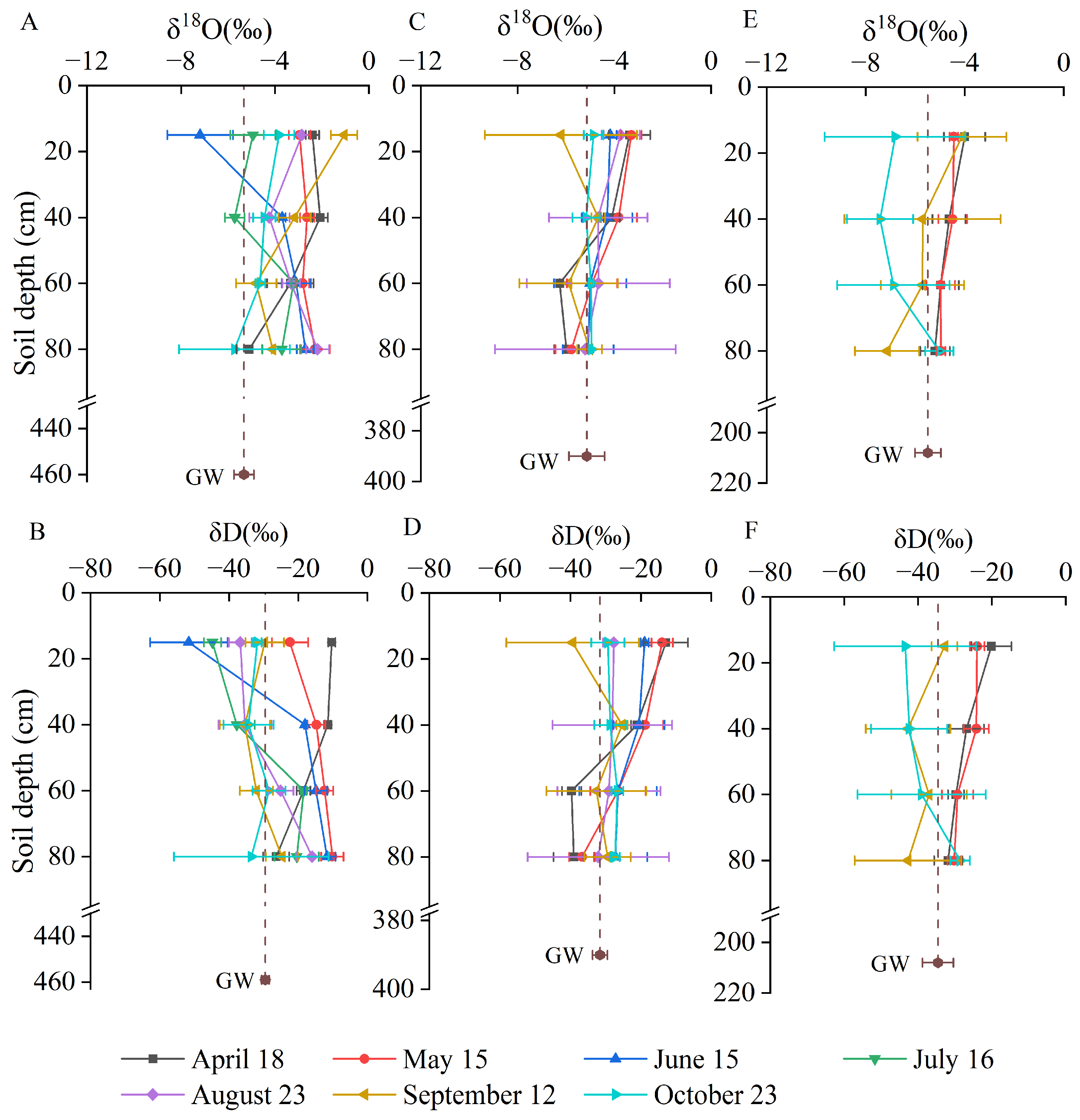 Sustainability 16 01755 g008