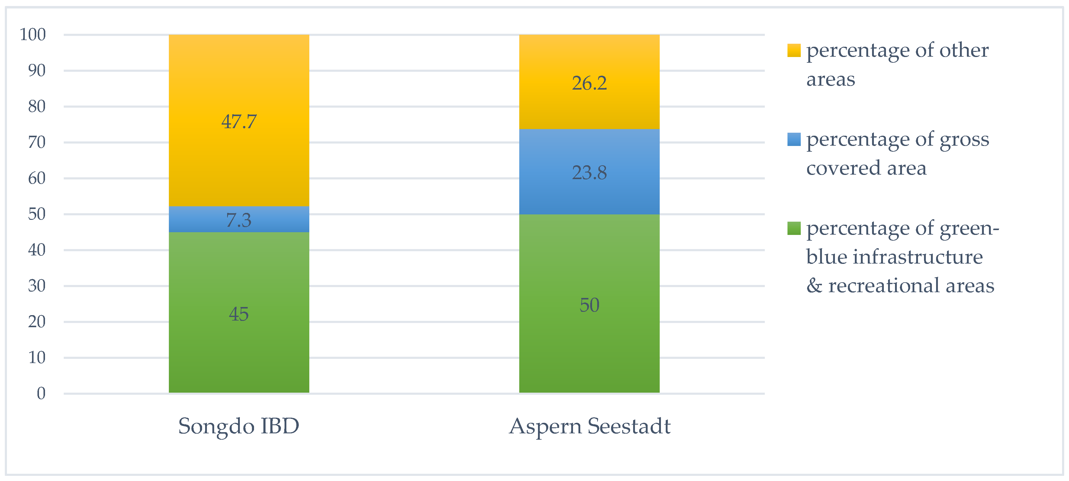 Sustainability 16 01758 g012