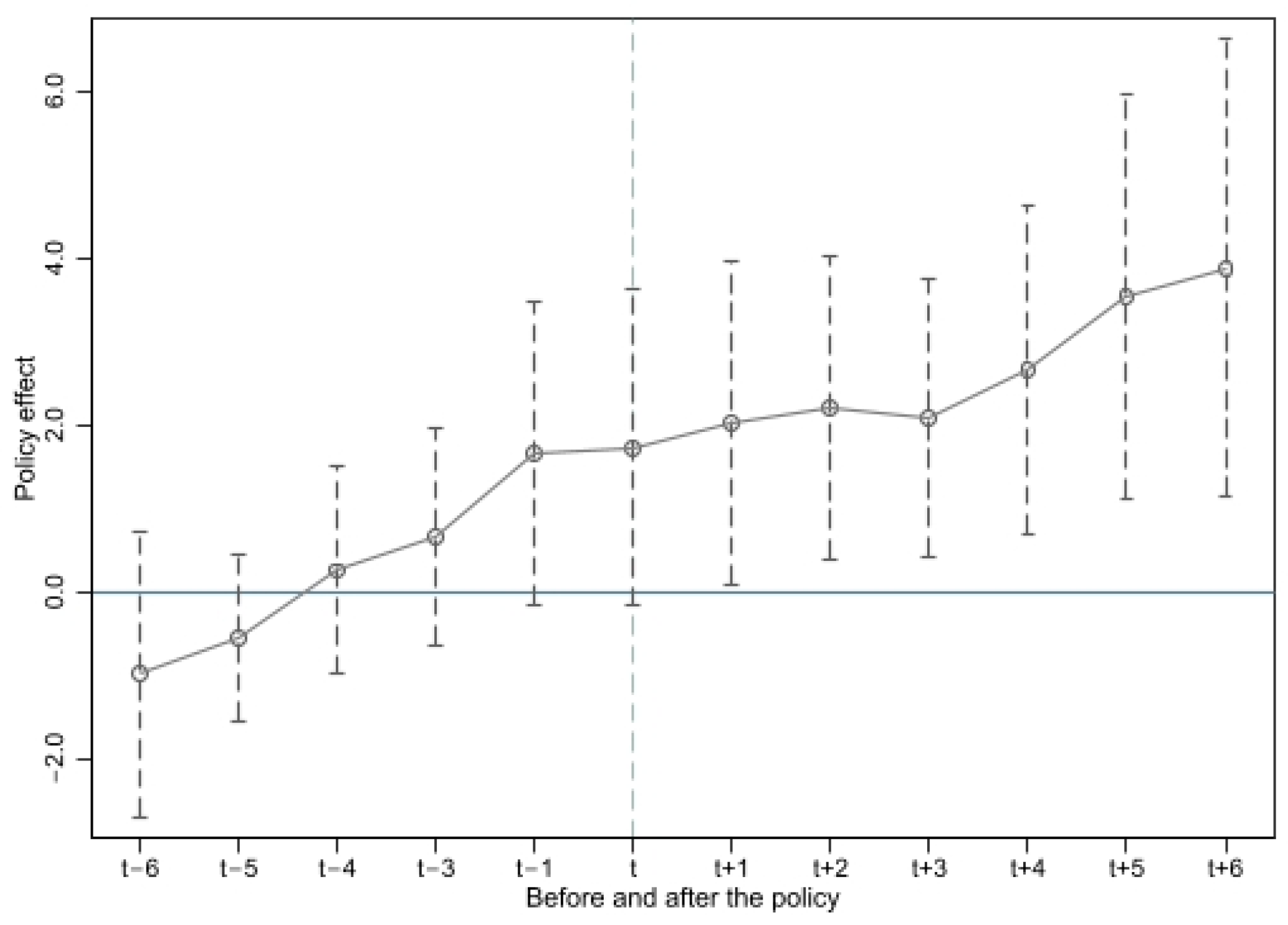 Sustainability 16 01760 g002