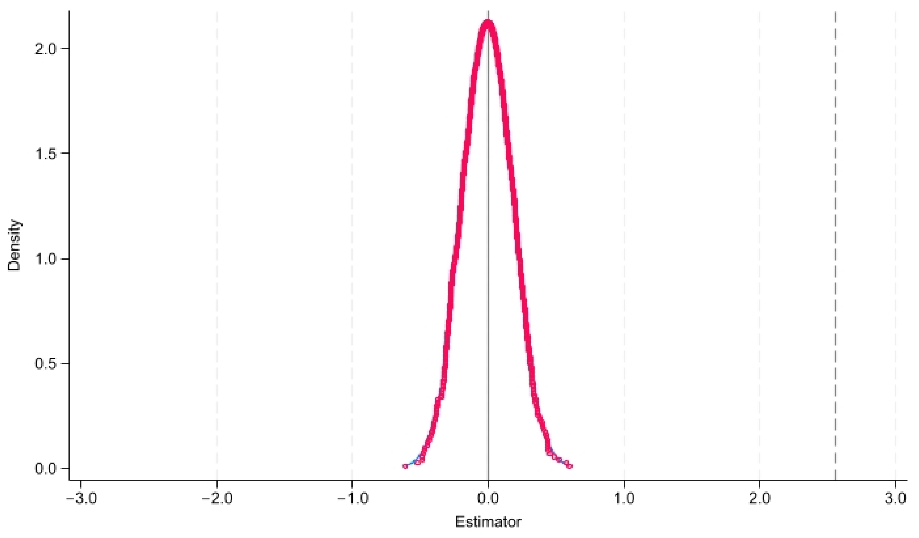 Sustainability 16 01760 g003