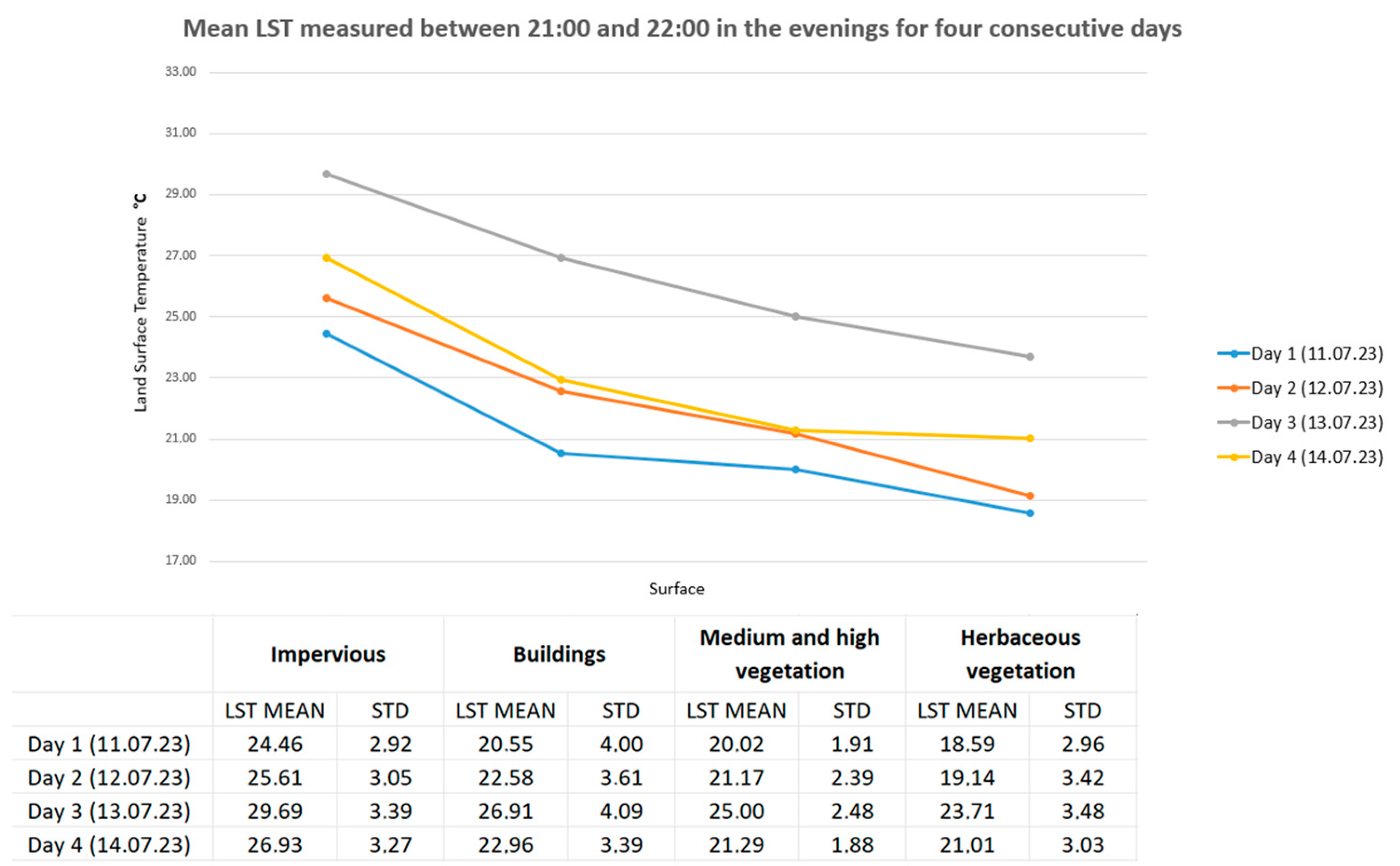 Sustainability 16 01766 g006
