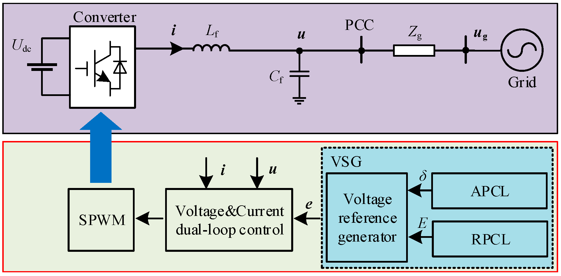 Sustainability 16 01769 g001