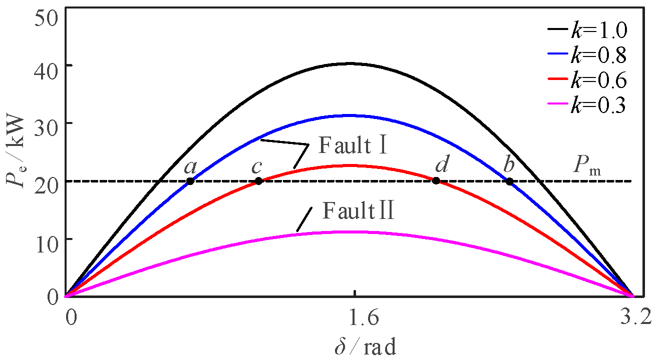 Sustainability 16 01769 g002
