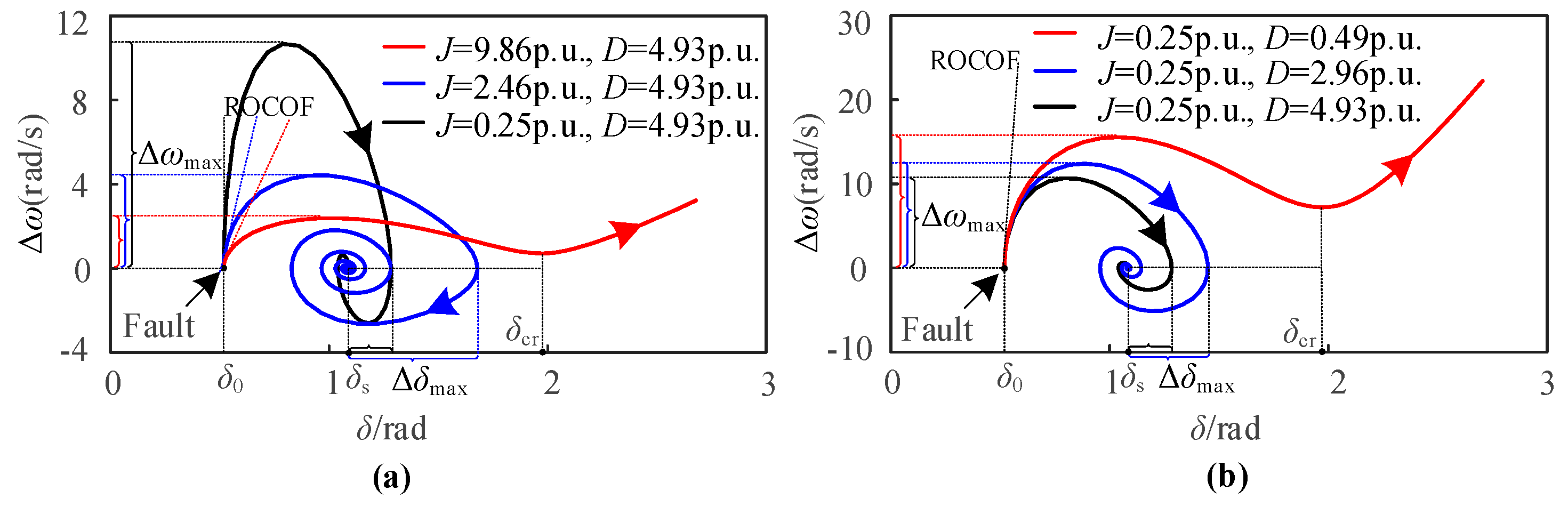 Sustainability 16 01769 g003