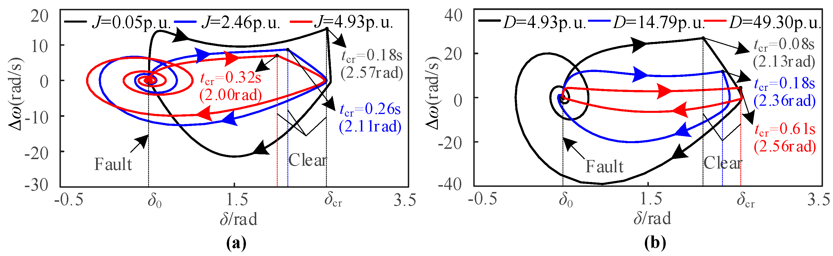 Sustainability 16 01769 g004