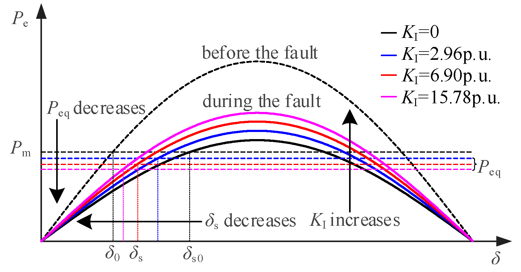 Sustainability 16 01769 g007