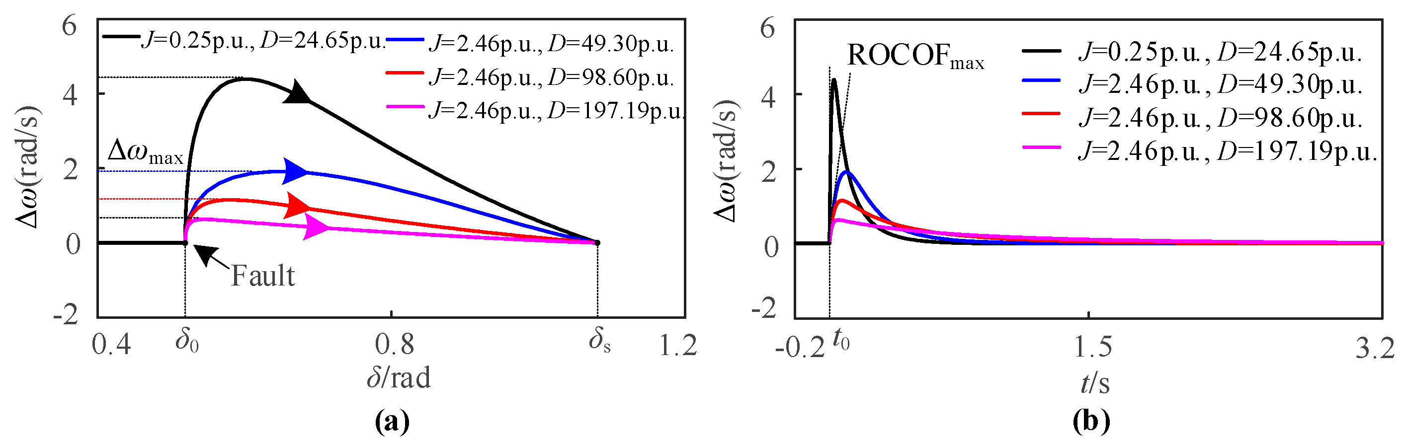Sustainability 16 01769 g008