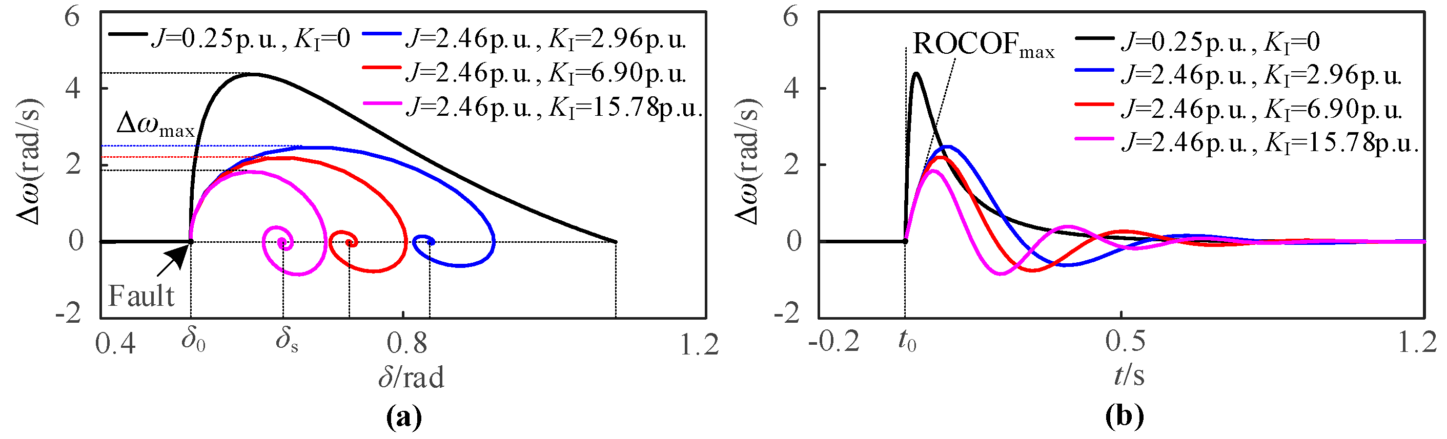 Sustainability 16 01769 g009