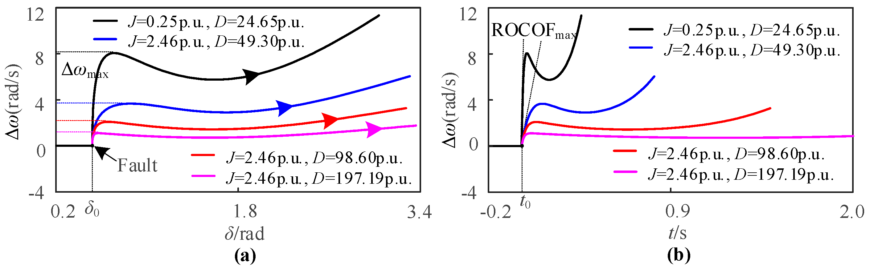Sustainability 16 01769 g010