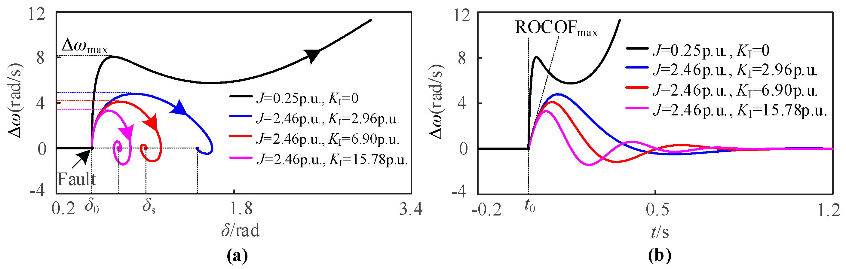 Sustainability 16 01769 g011