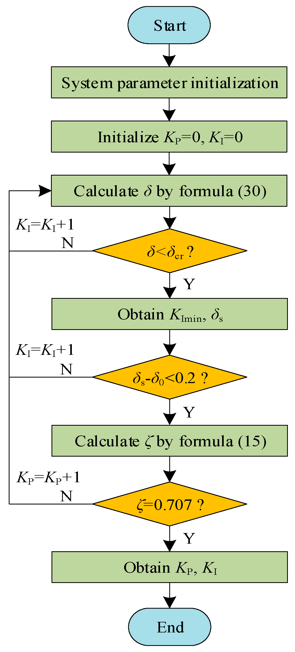Sustainability 16 01769 g012