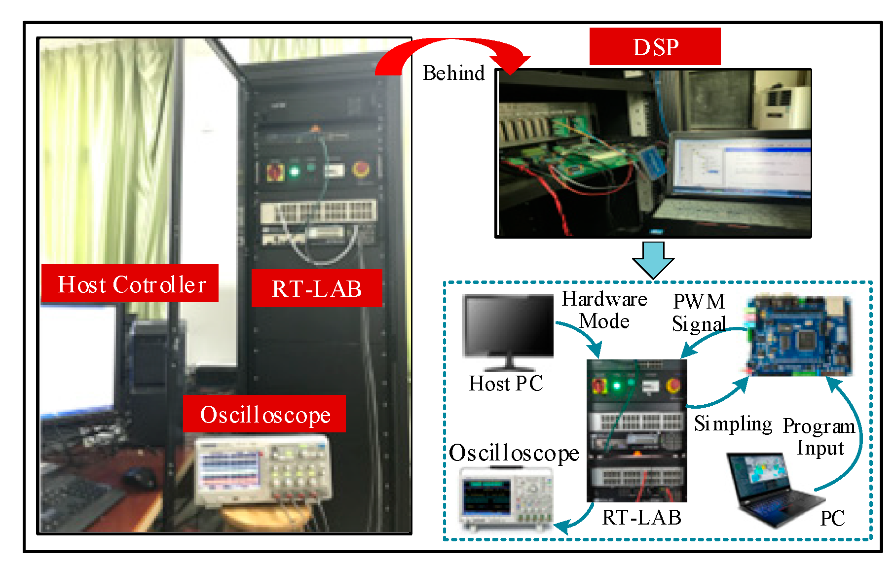 Sustainability 16 01769 g014
