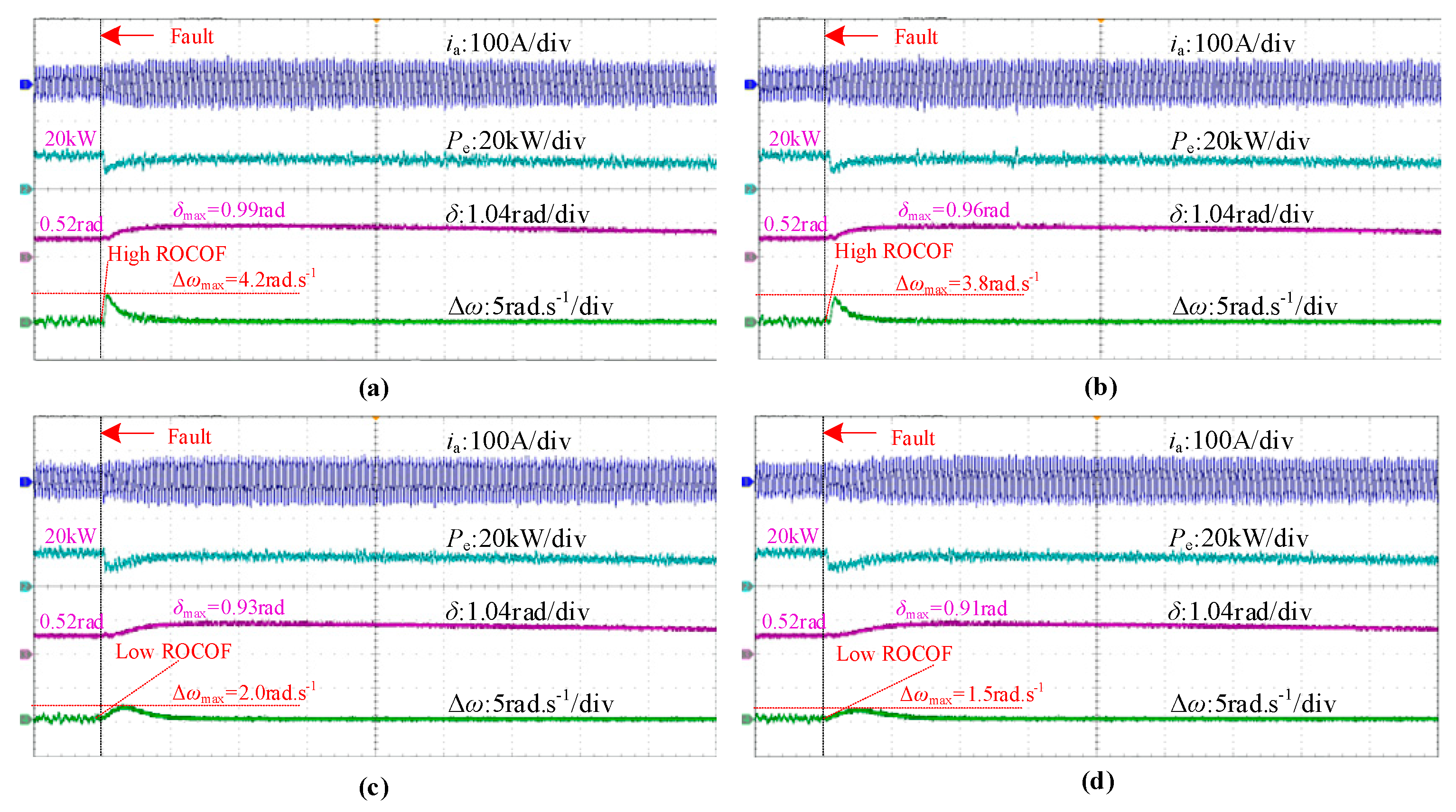Sustainability 16 01769 g015