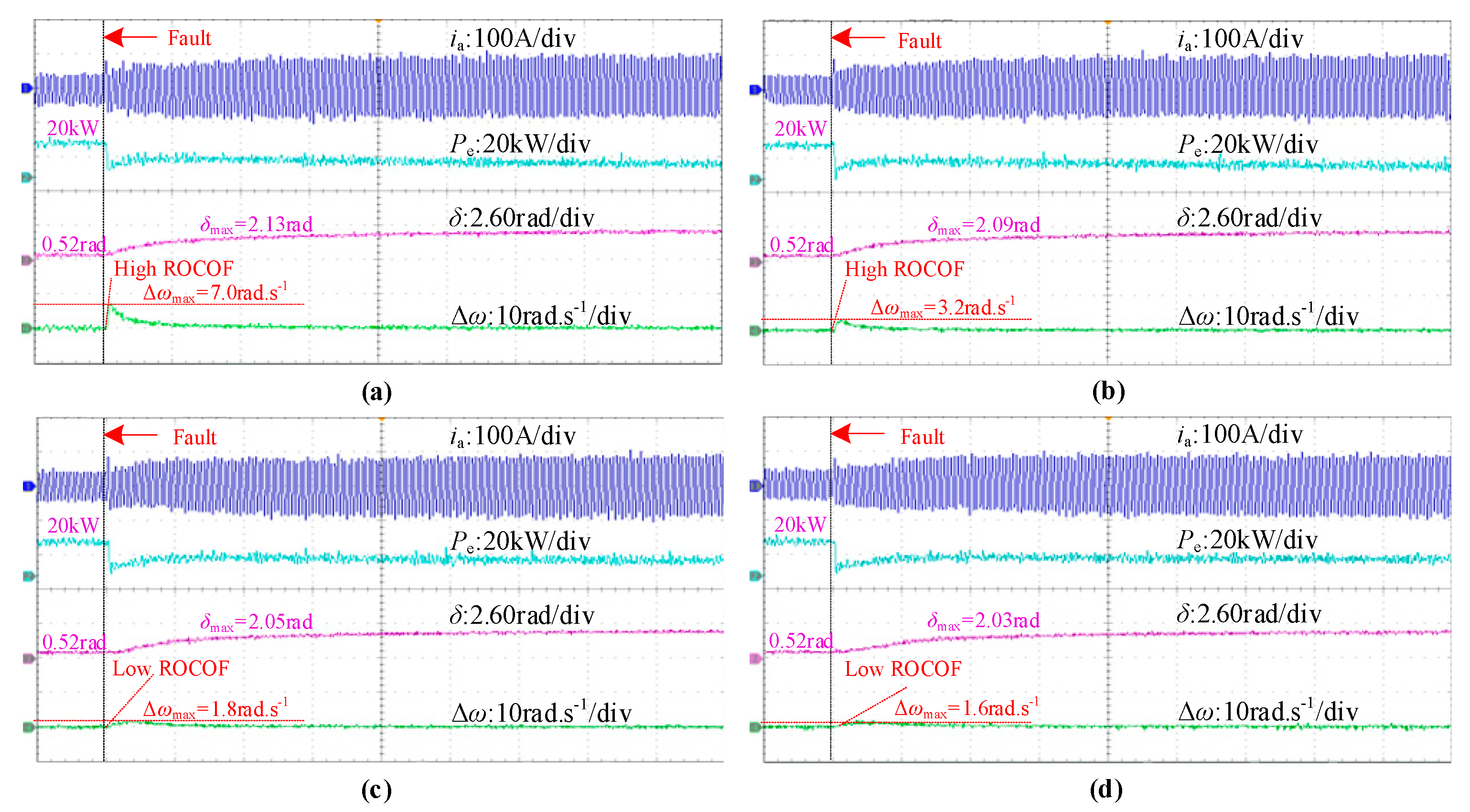 Sustainability 16 01769 g017