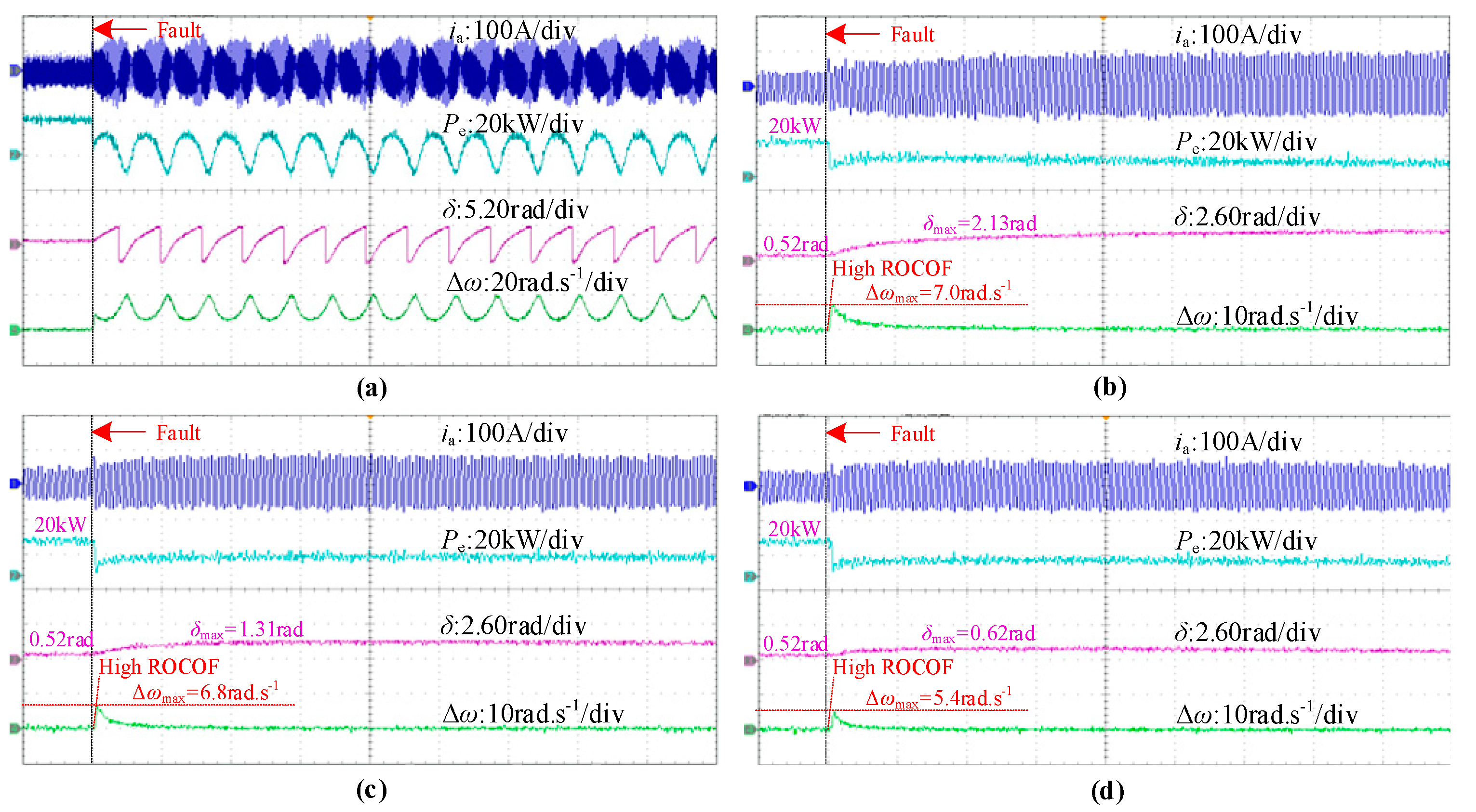 Sustainability 16 01769 g018