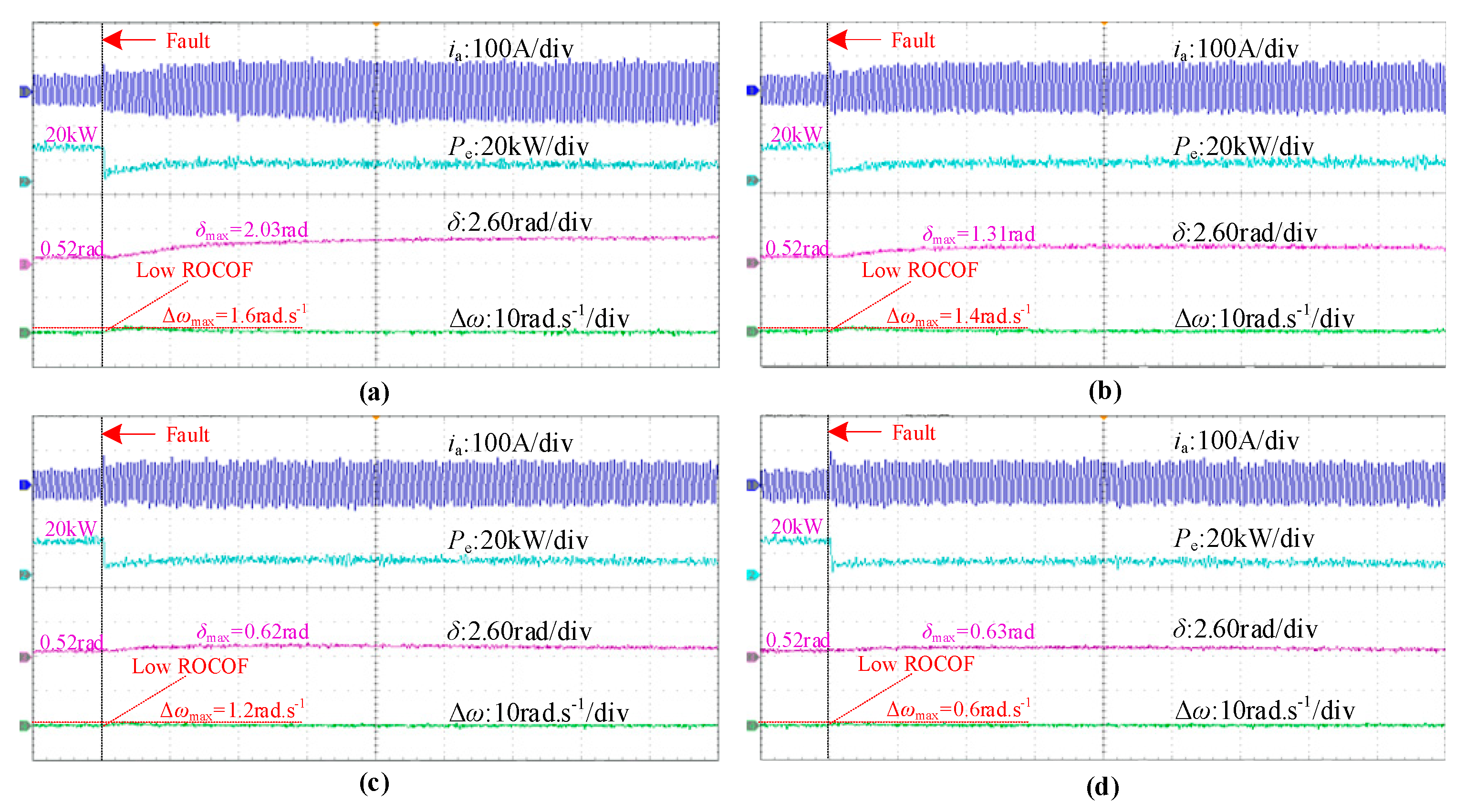 Sustainability 16 01769 g019