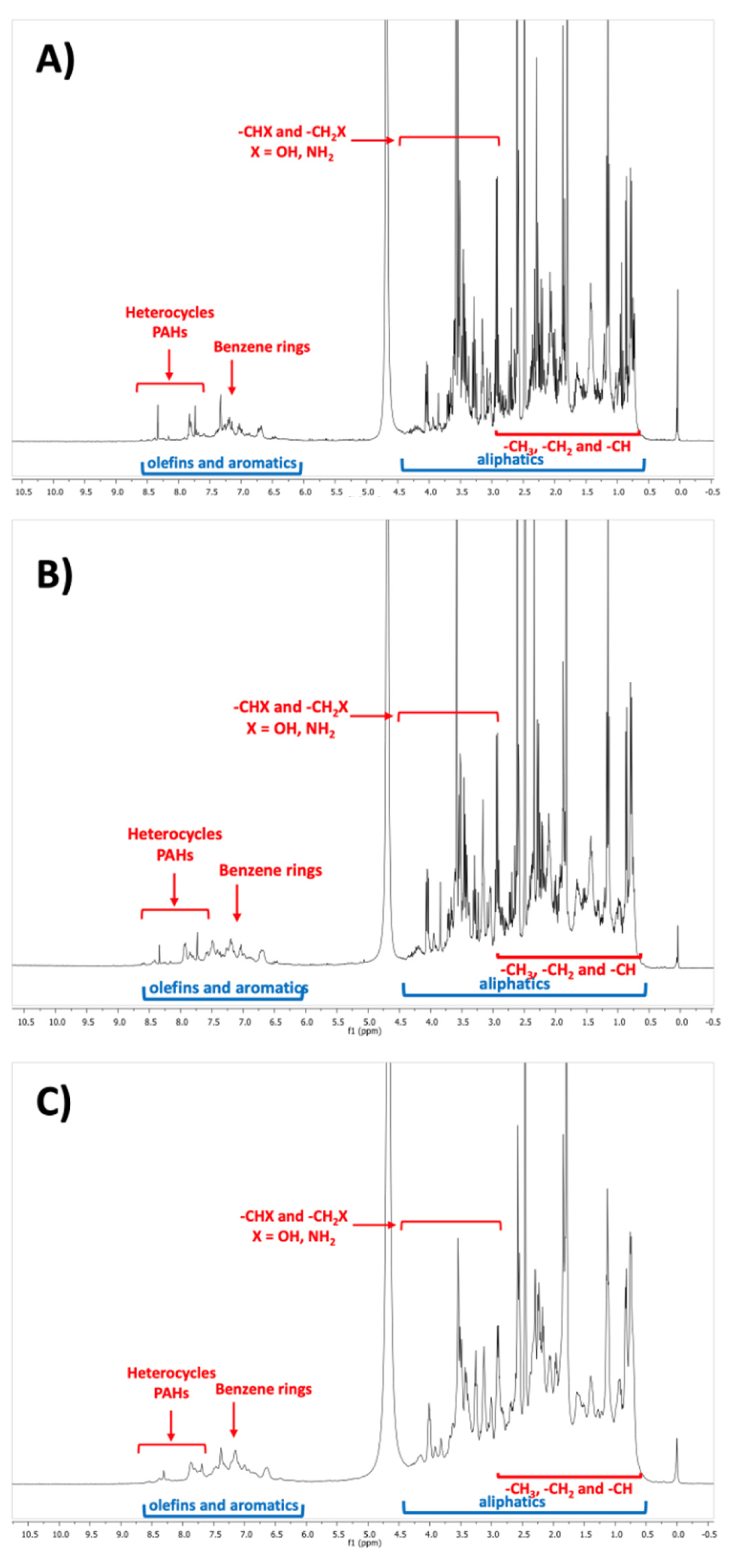 Sustainability 16 01770 g004