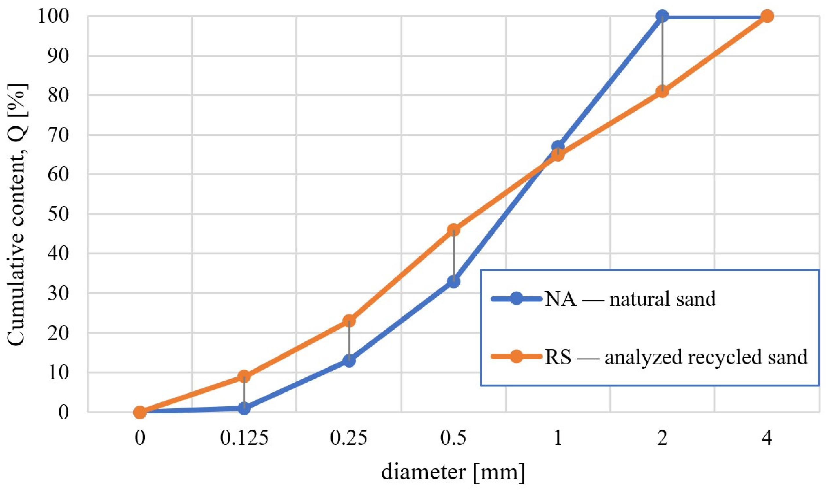 Sustainability 16 01773 g003 Sustainability 16 01773 g003