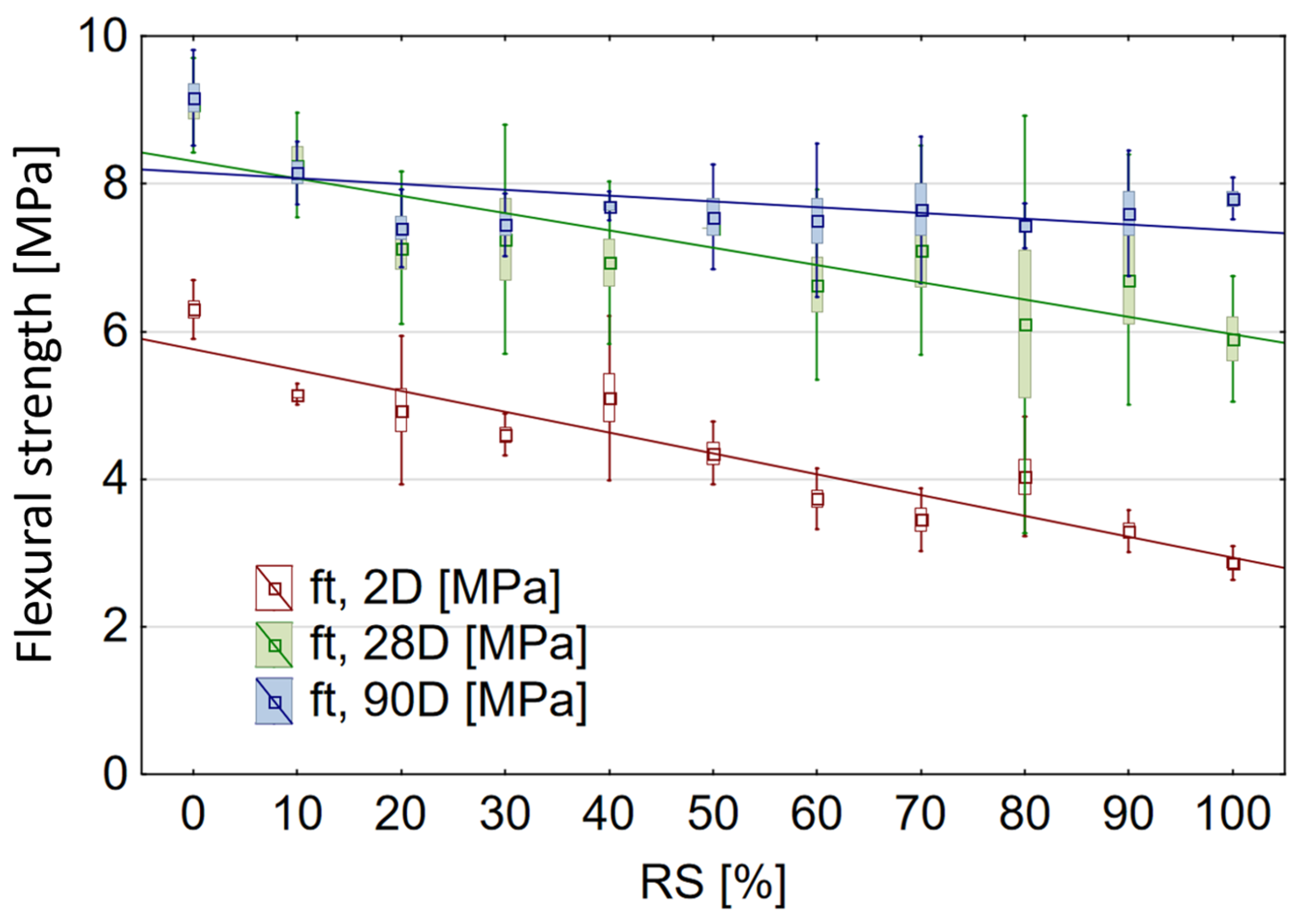 Sustainability 16 01773 g005 Sustainability 16 01773 g005