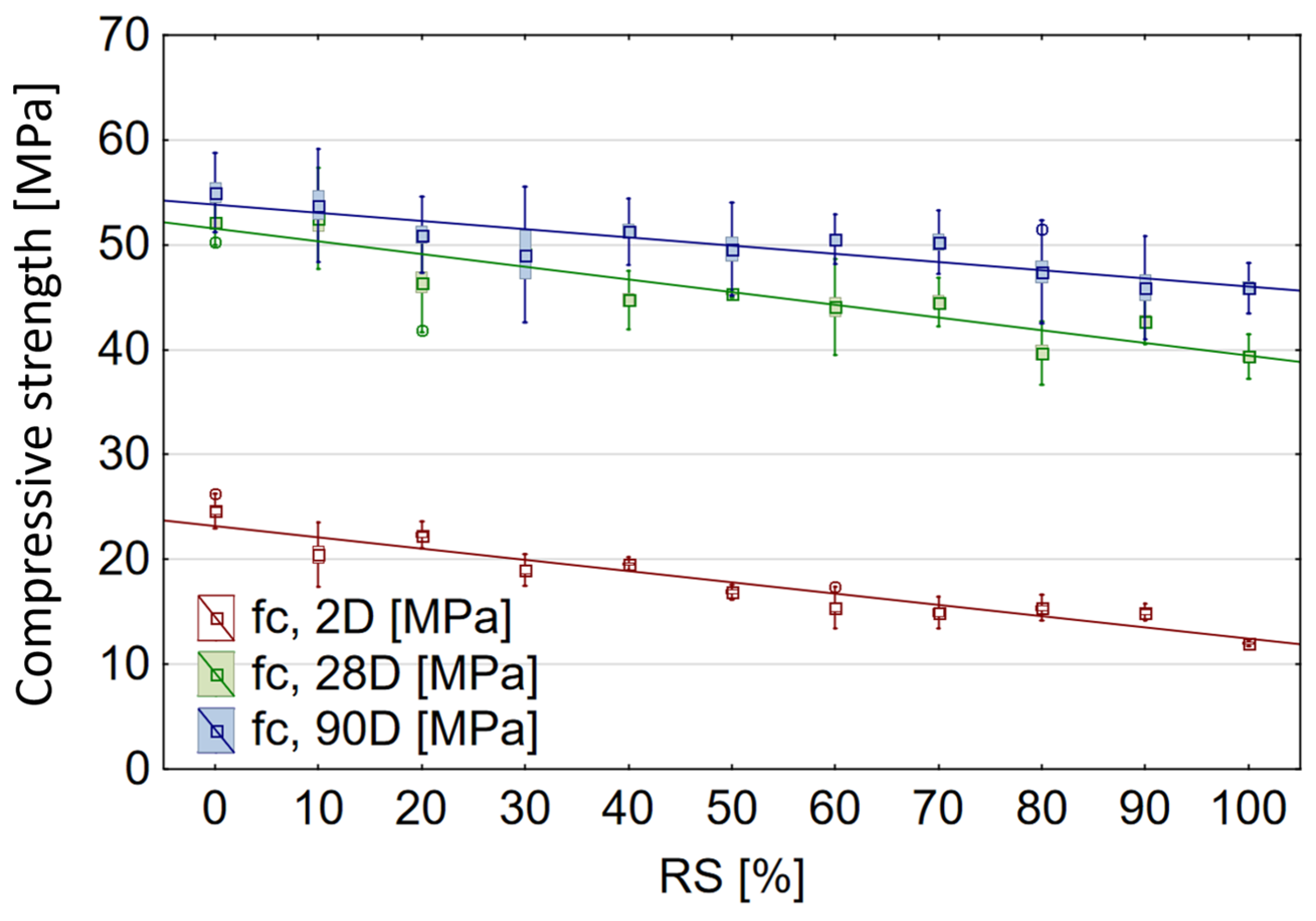 Sustainability 16 01773 g006 Sustainability 16 01773 g006