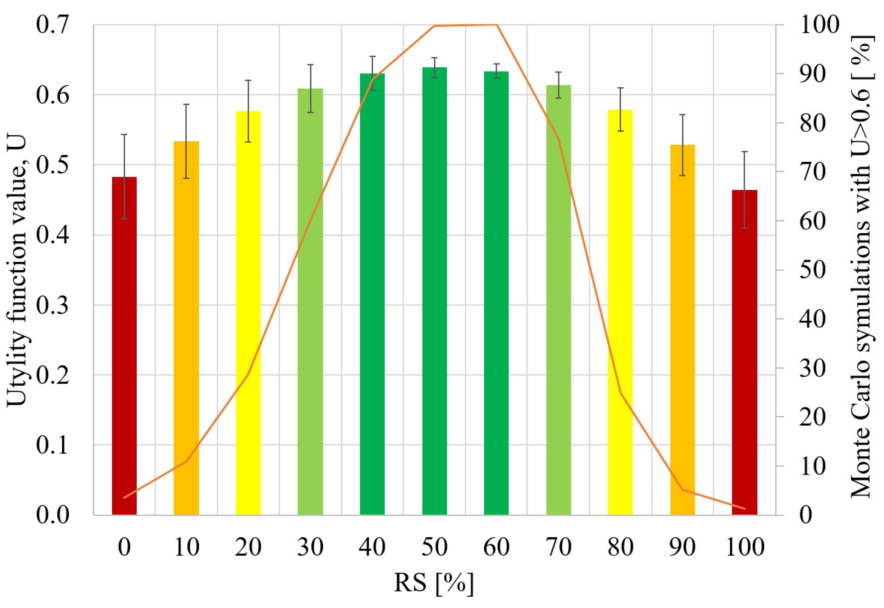 Sustainability 16 01773 g008 Sustainability 16 01773 g008