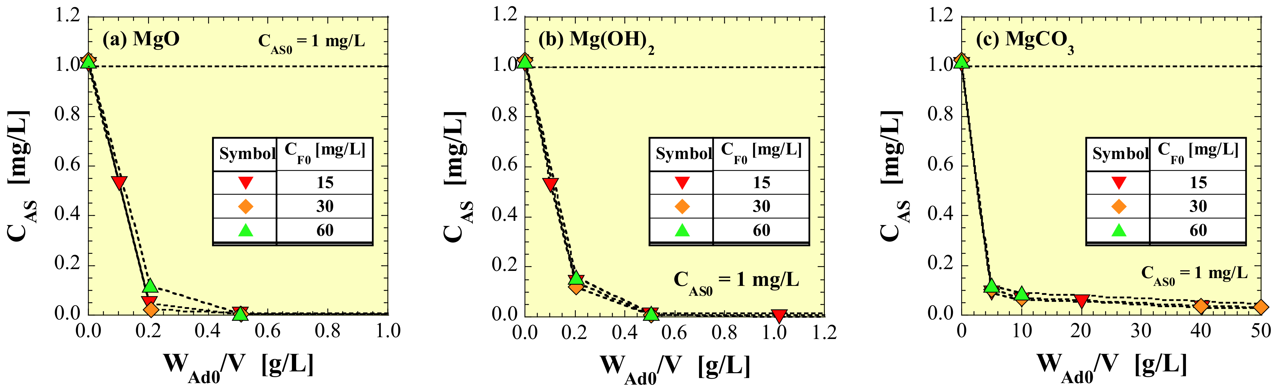 Sustainability 16 01774 g001