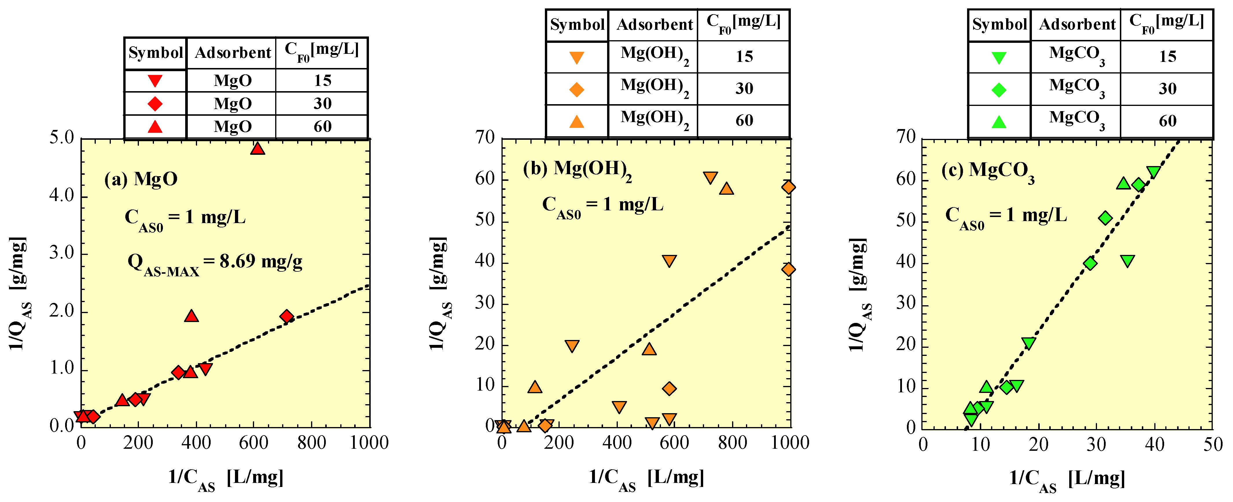Sustainability 16 01774 g011